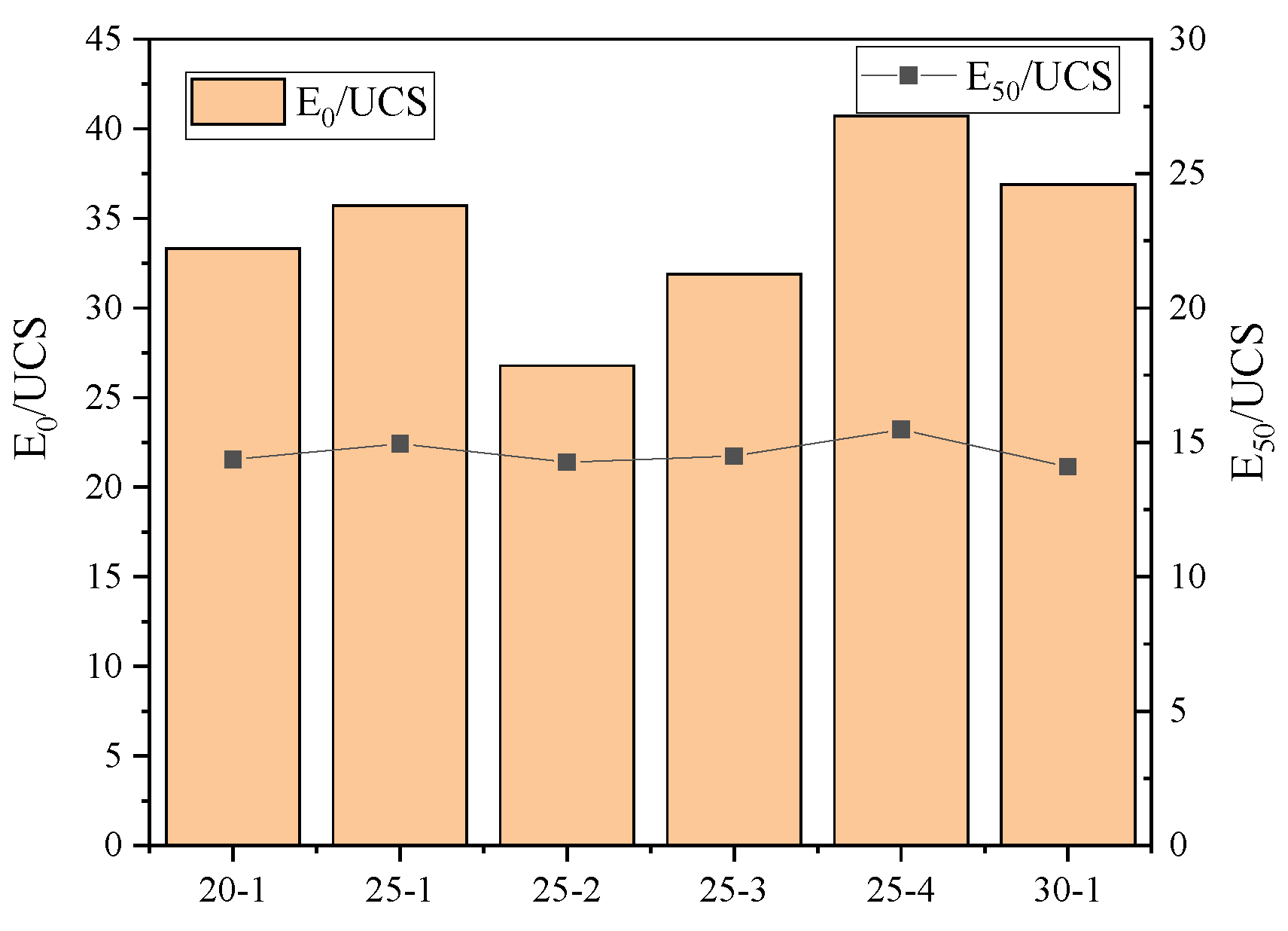 Materials 15 00014 g009