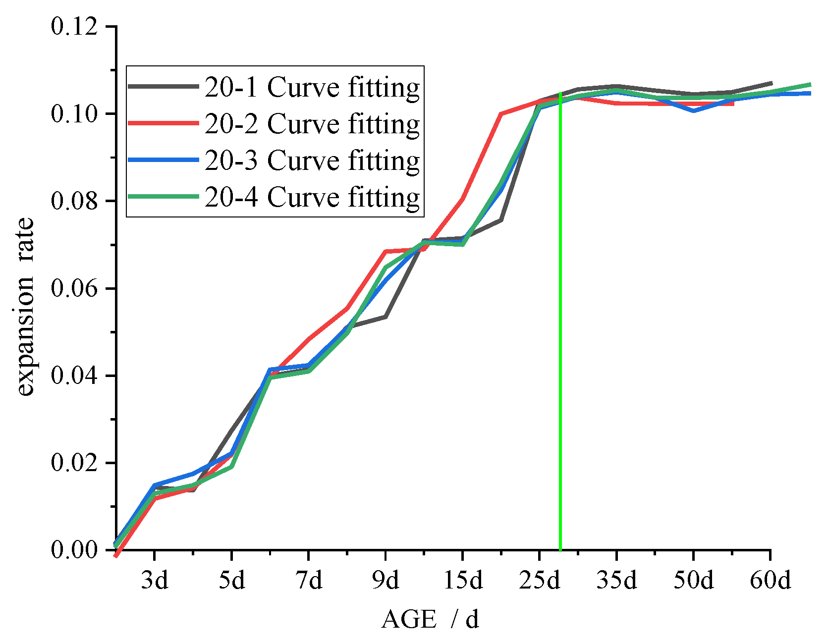 Materials 15 00014 g010