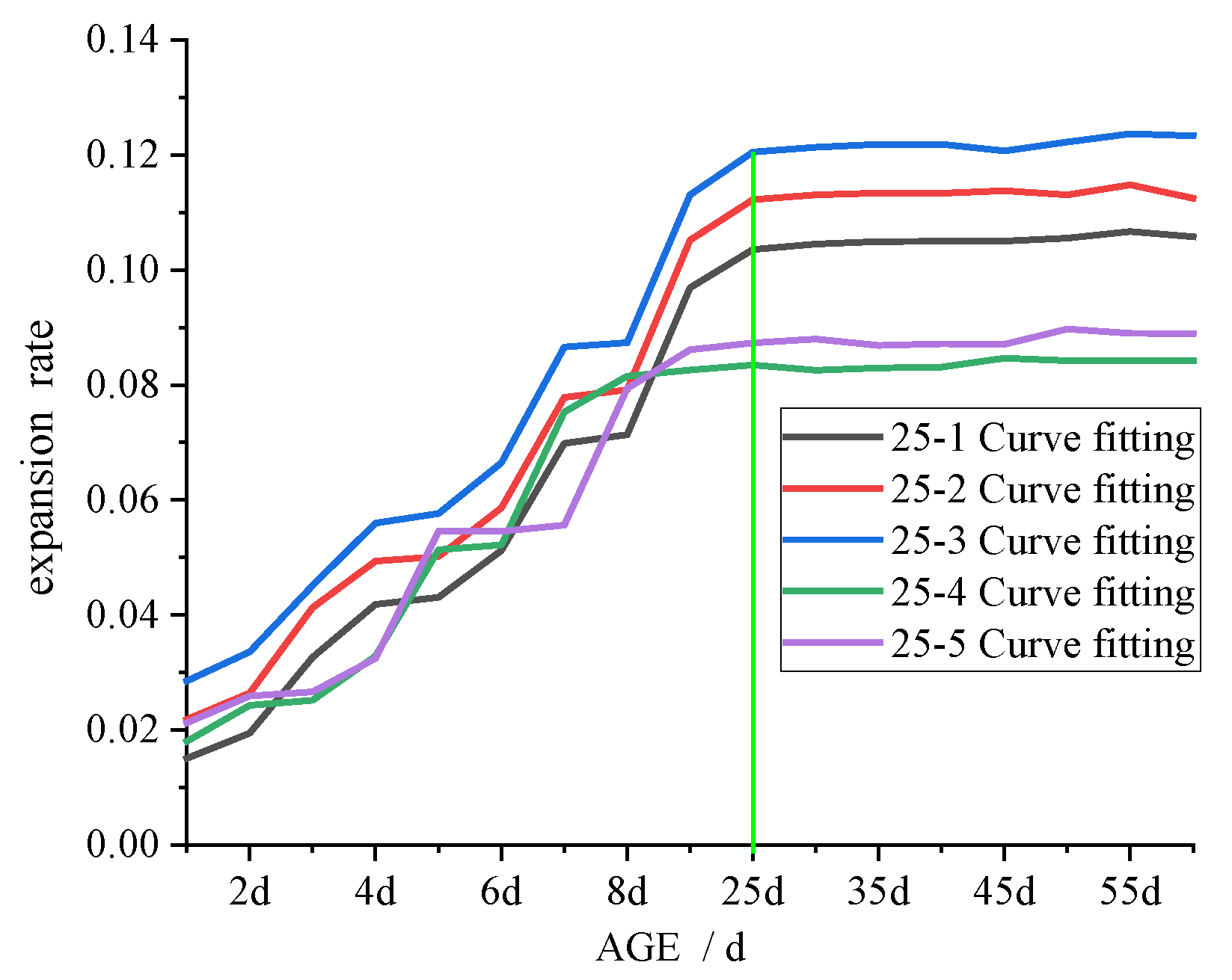Materials 15 00014 g011