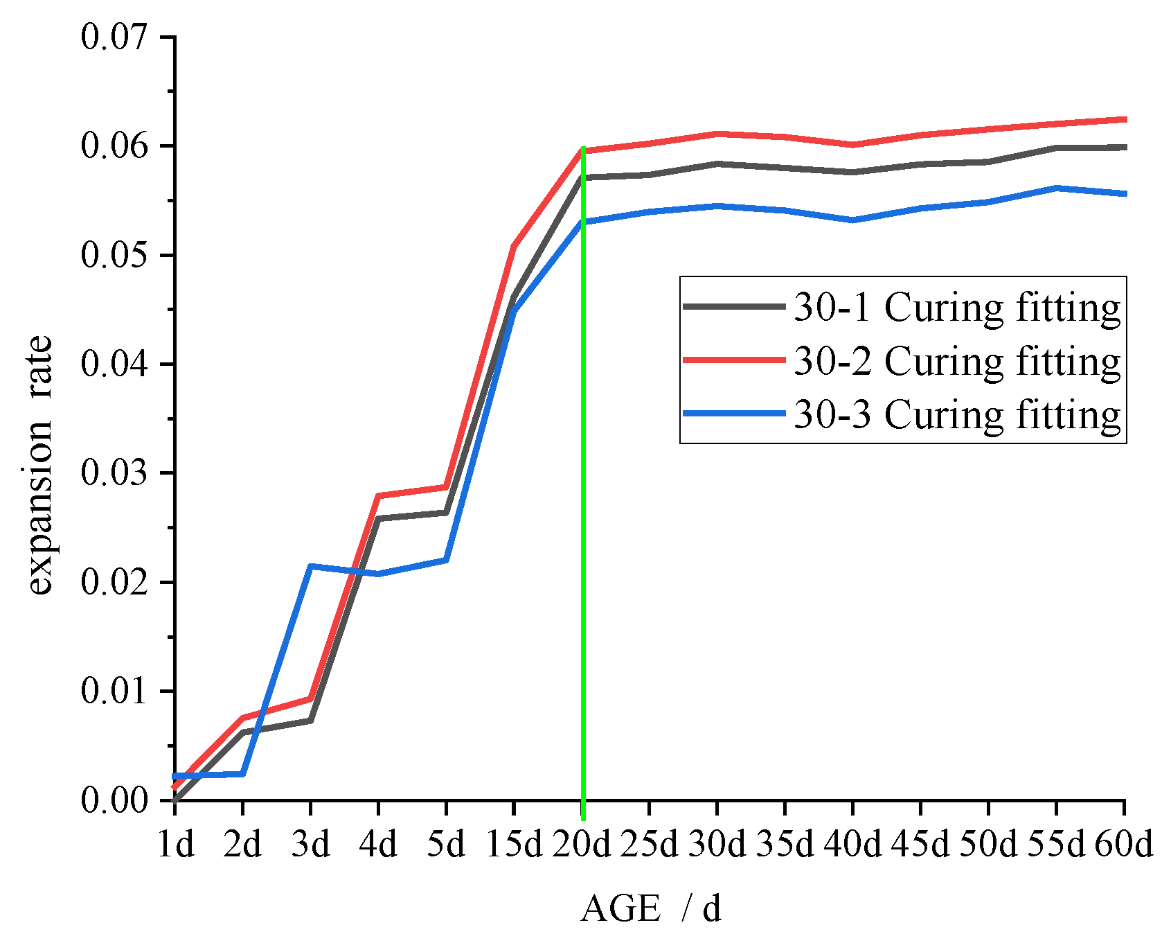 Materials 15 00014 g012