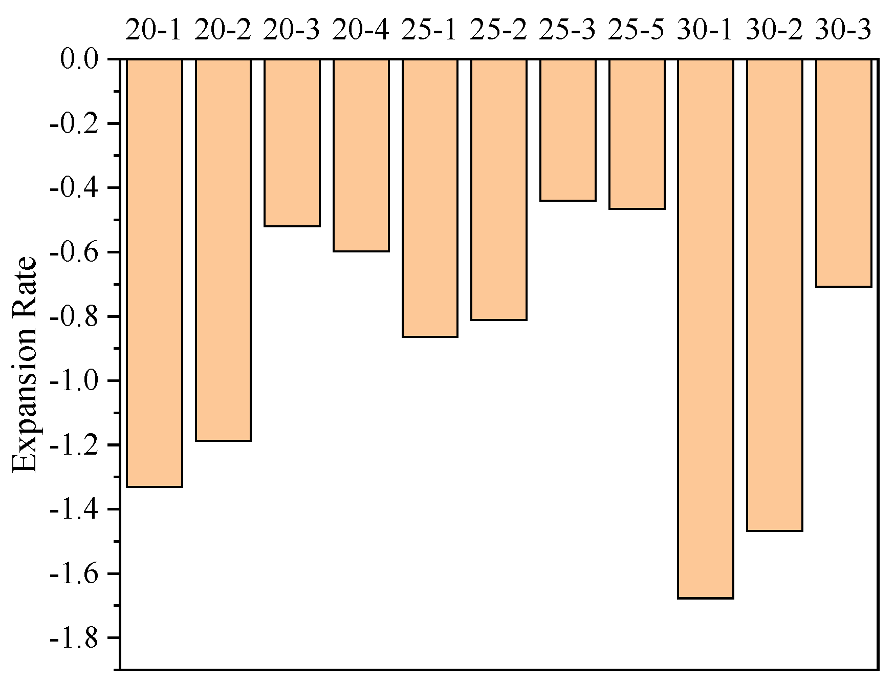 Materials 15 00014 g013