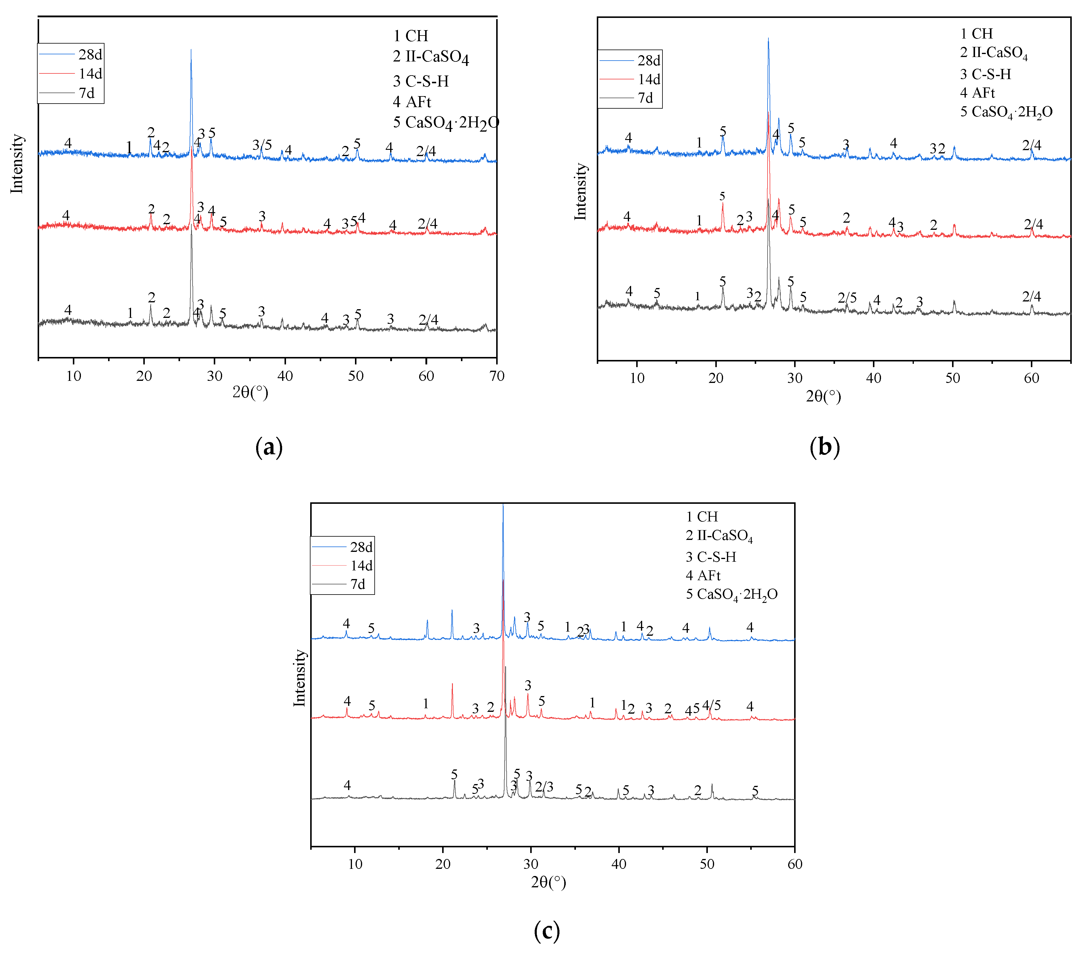 Materials 15 00014 g014
