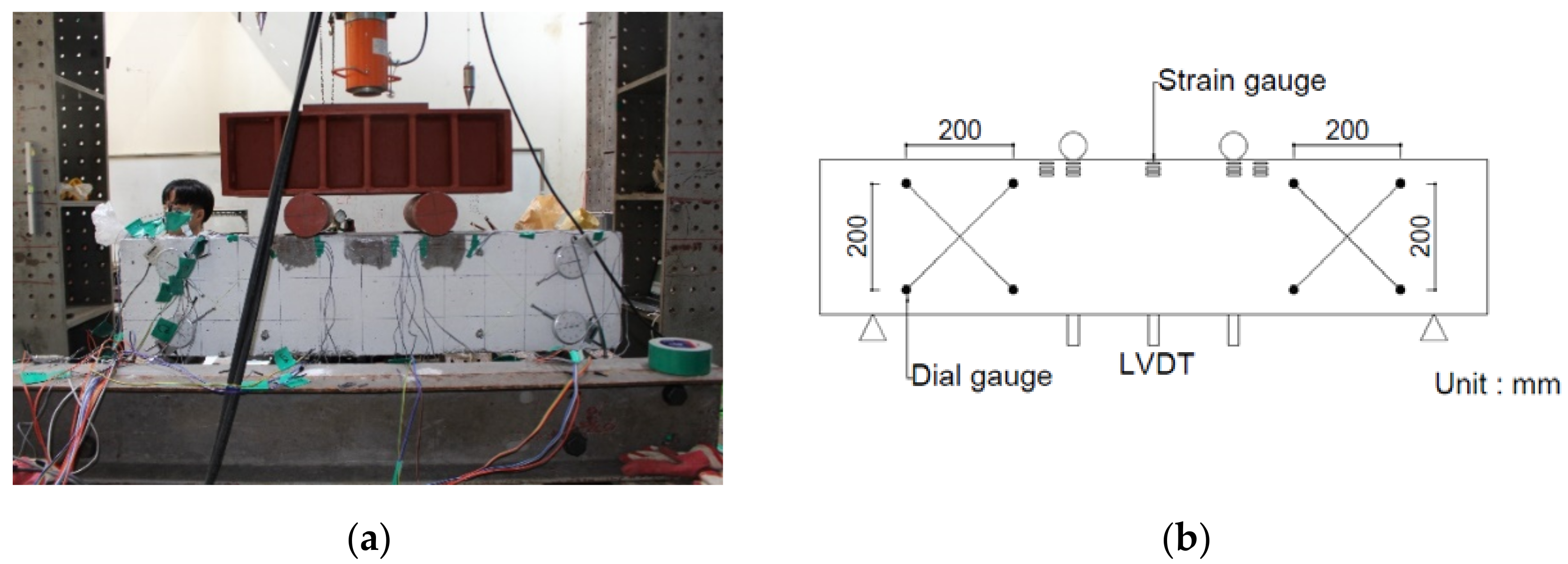 Materials 15 00017 g003