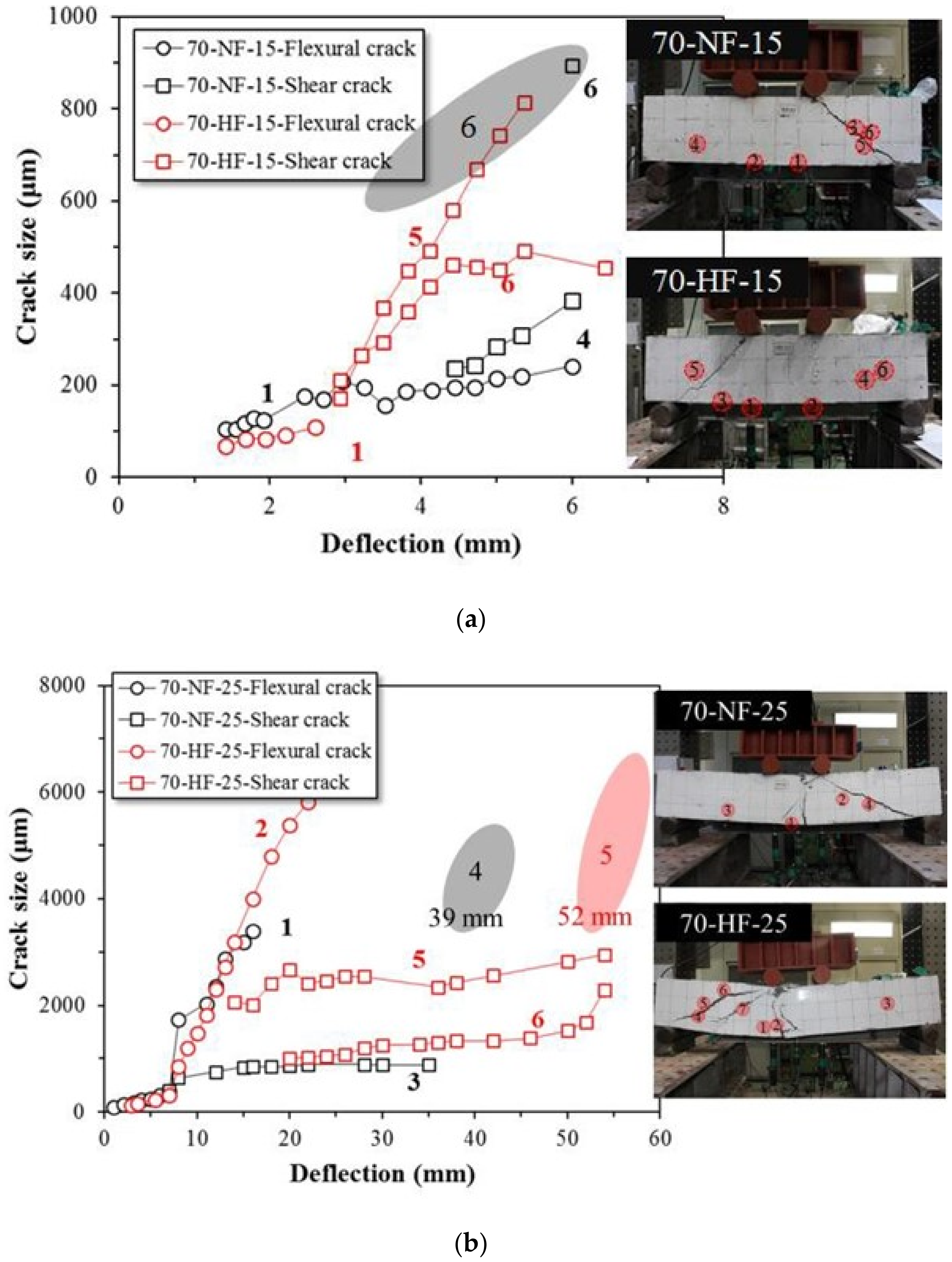 Materials 15 00017 g004a