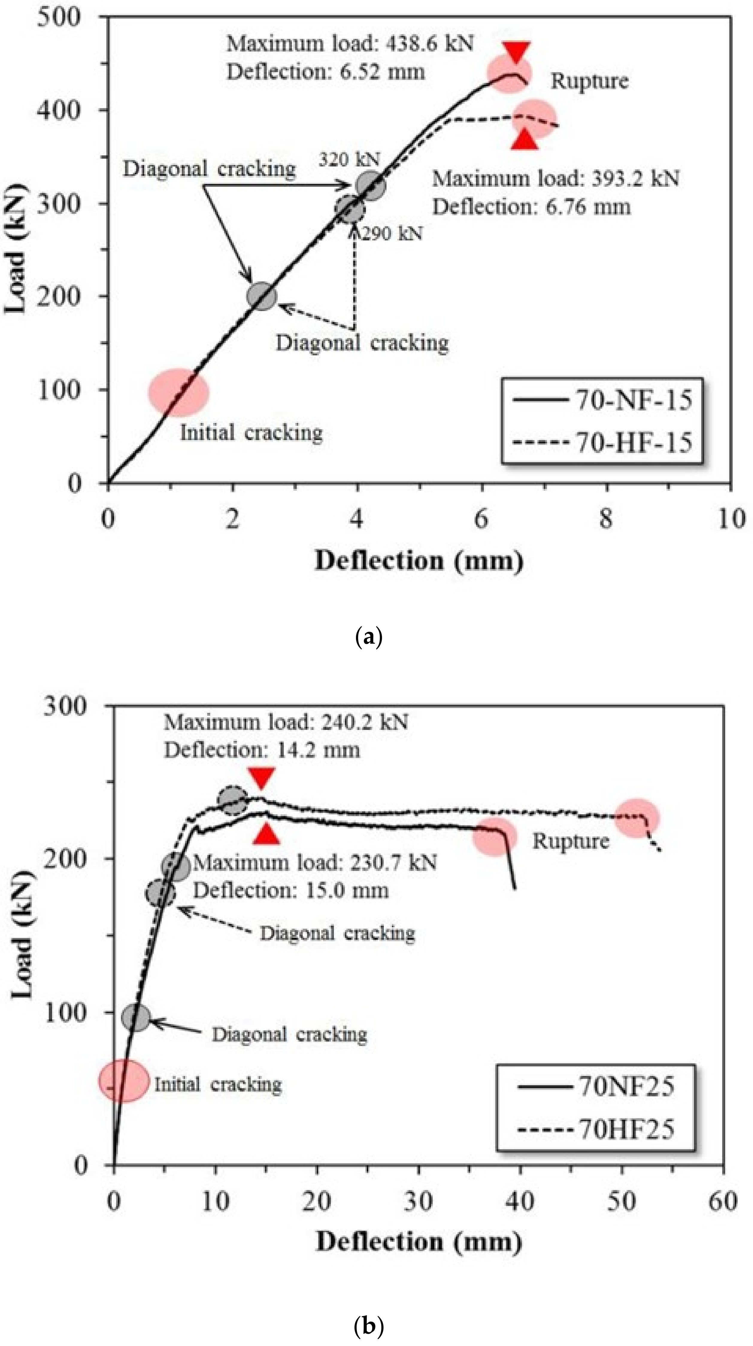 Materials 15 00017 g005a