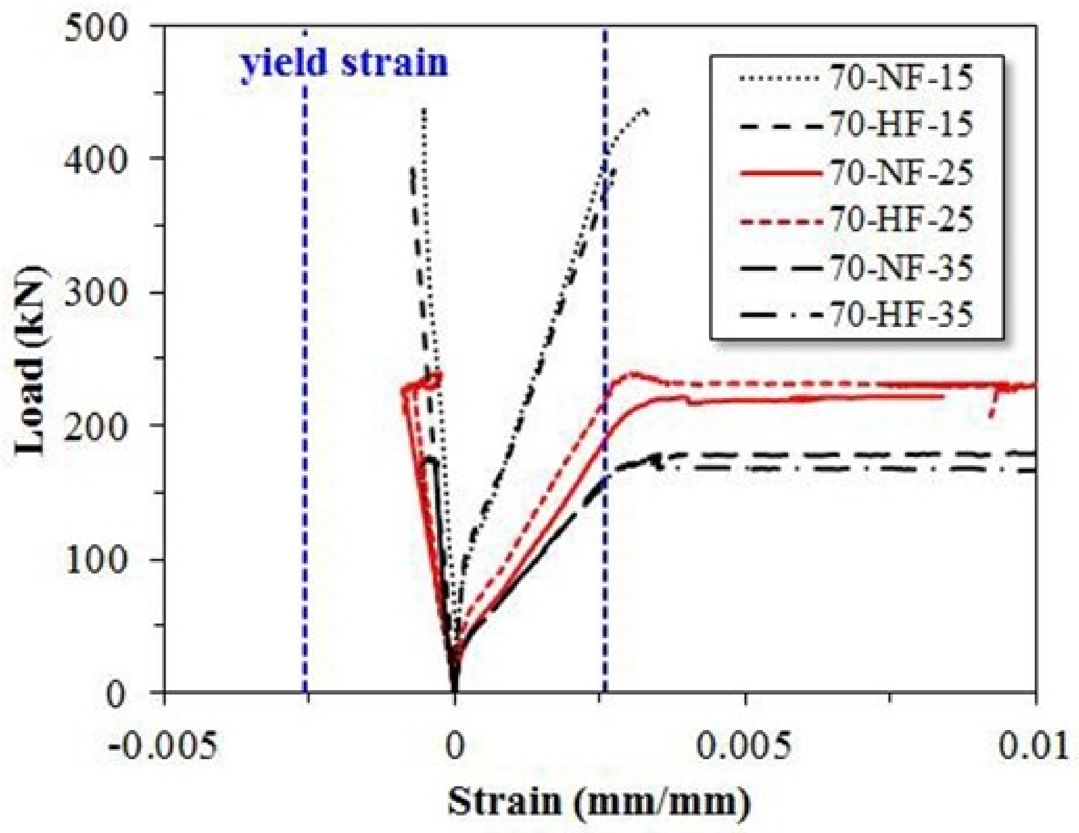 Materials 15 00017 g009