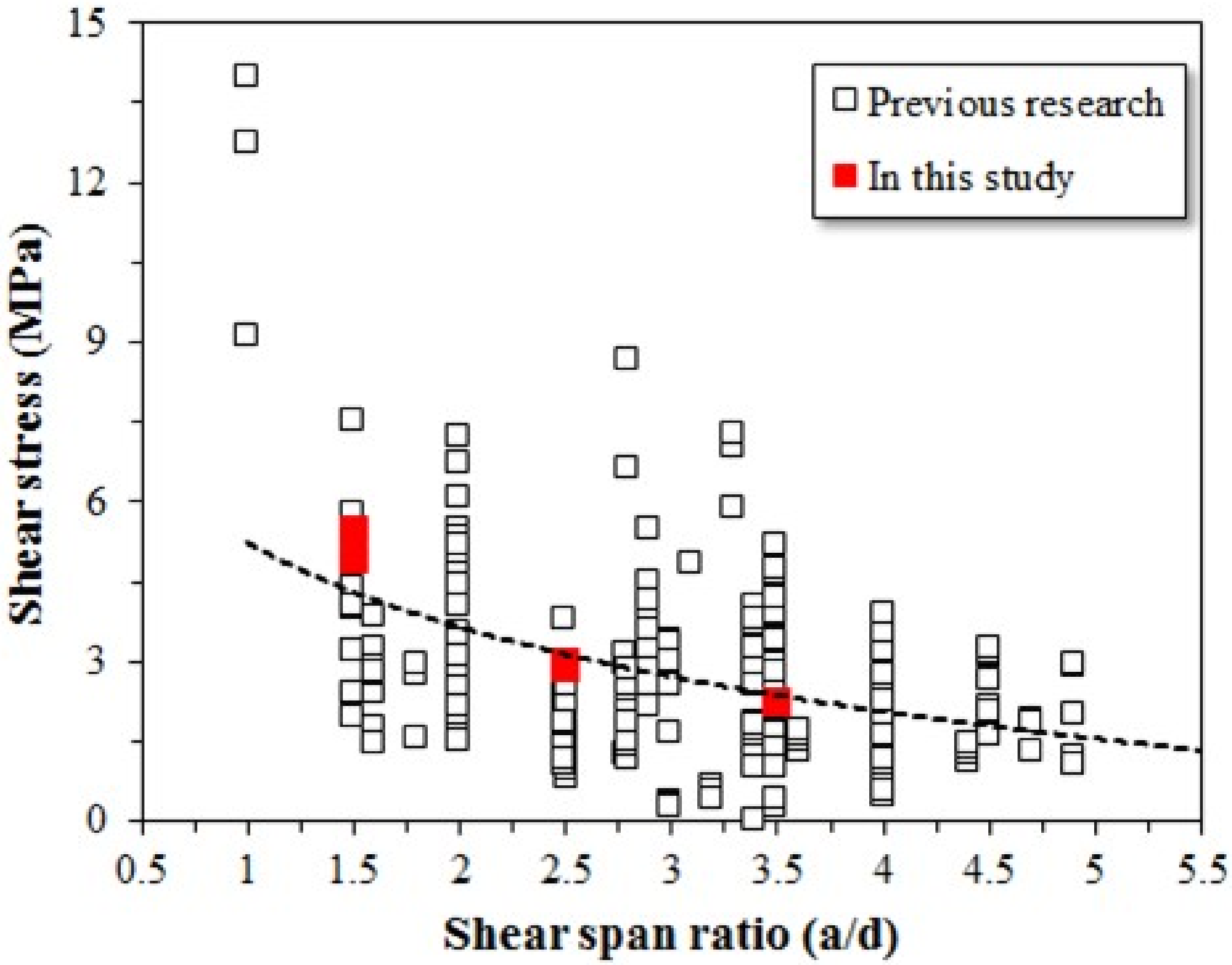 Materials 15 00017 g010