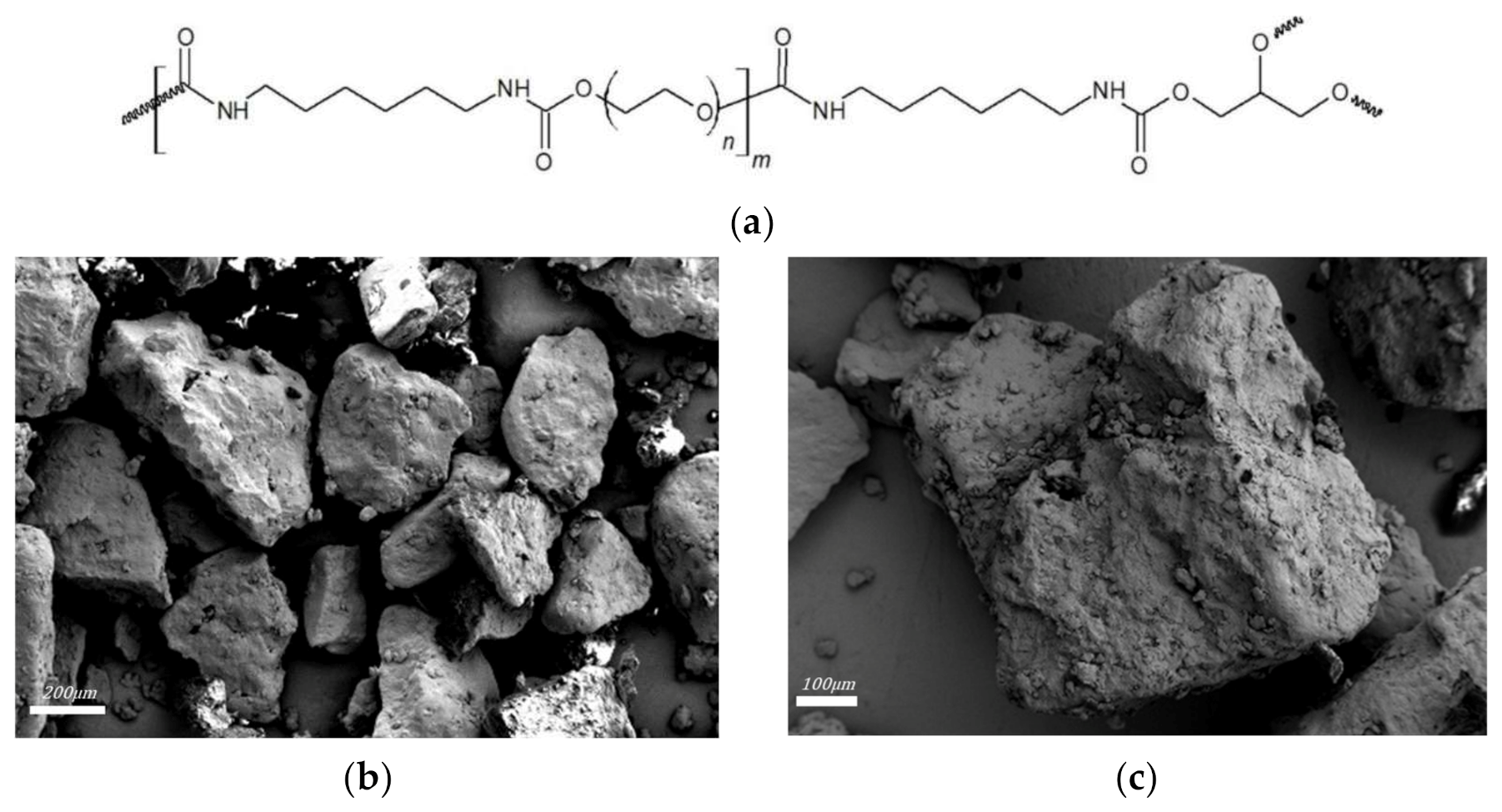 Materials 15 00020 g001 Materials 15 00020 g001