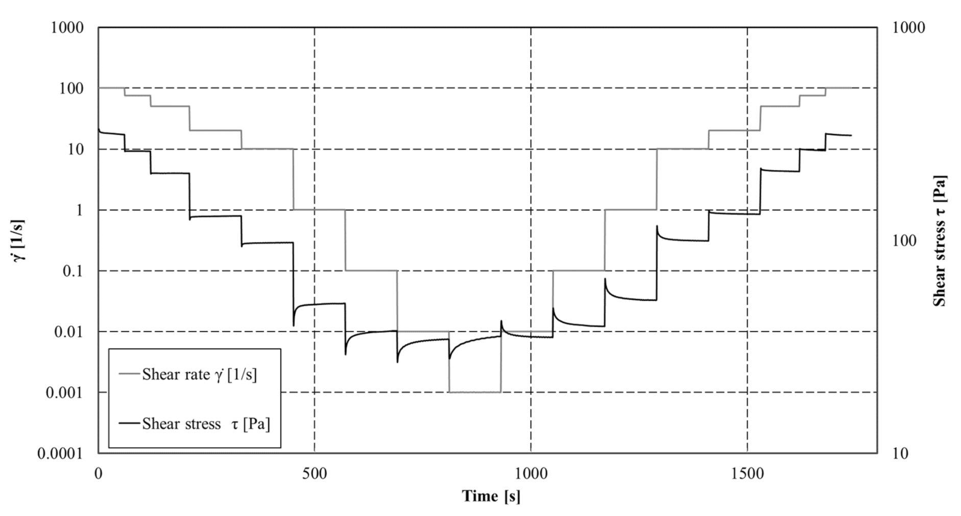 Materials 15 00020 g002 Materials 15 00020 g002