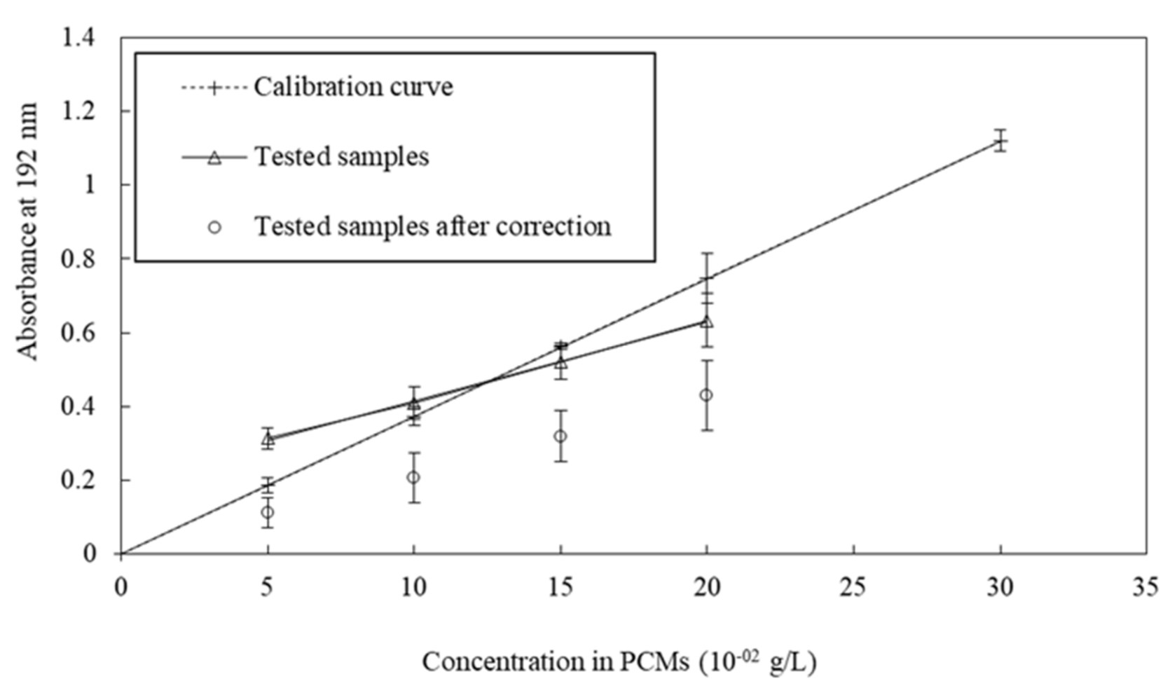 Materials 15 00020 g004 Materials 15 00020 g004