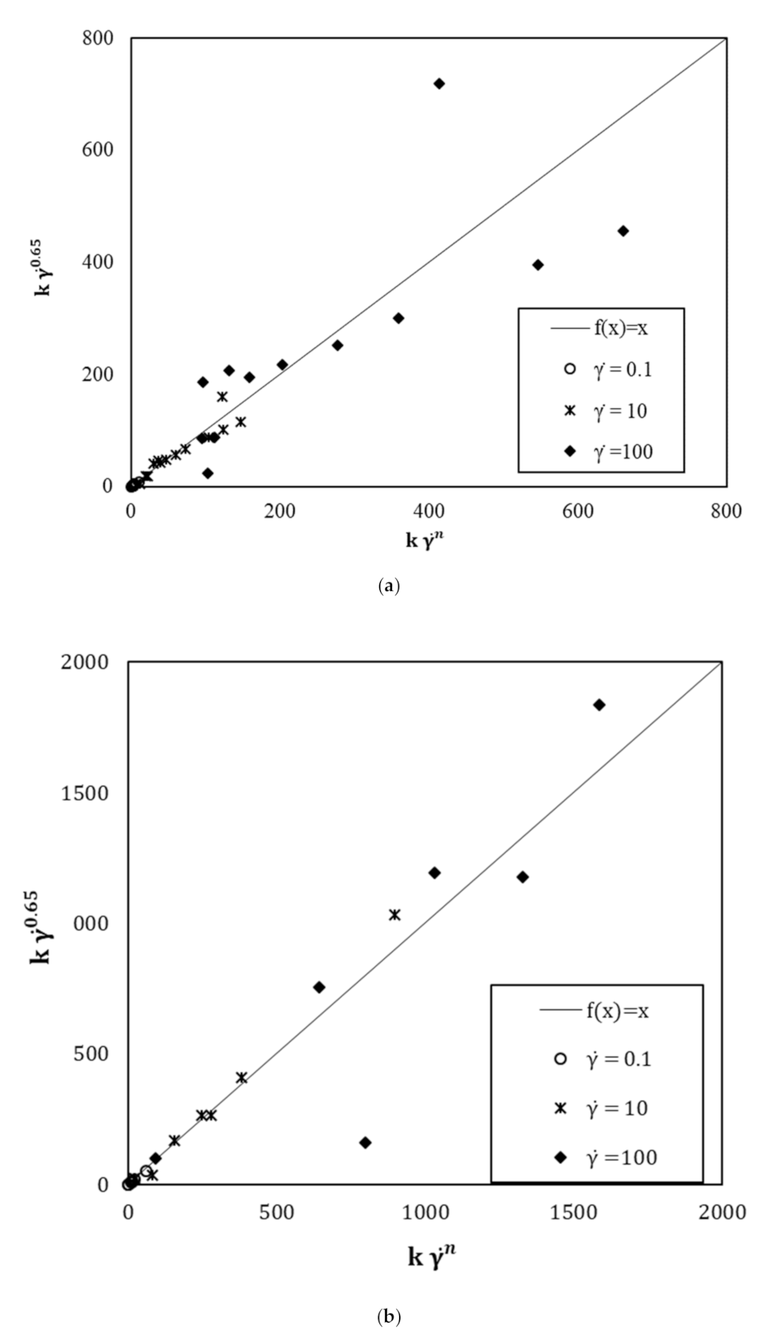 Materials 15 00020 g008 Materials 15 00020 g008