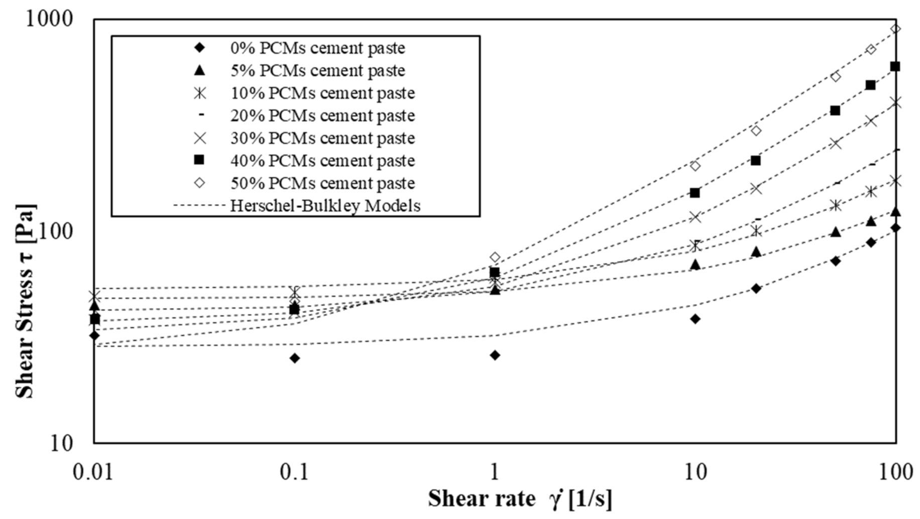 Materials 15 00020 g009 Materials 15 00020 g009