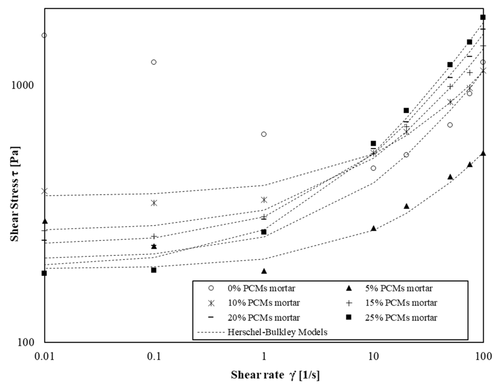 Materials 15 00020 g010 Materials 15 00020 g010