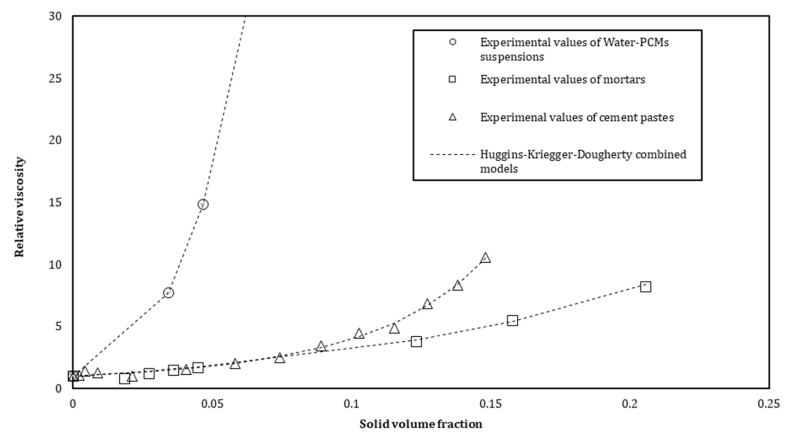 Materials 15 00020 g011 Materials 15 00020 g011