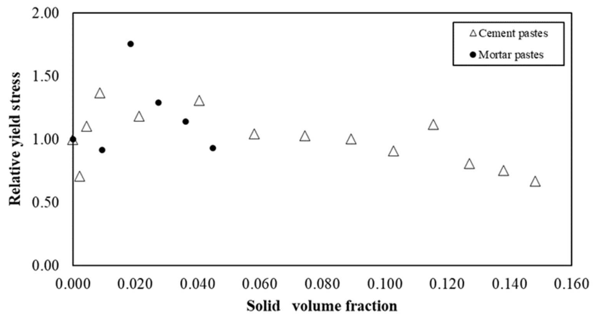 Materials 15 00020 g012 Materials 15 00020 g012