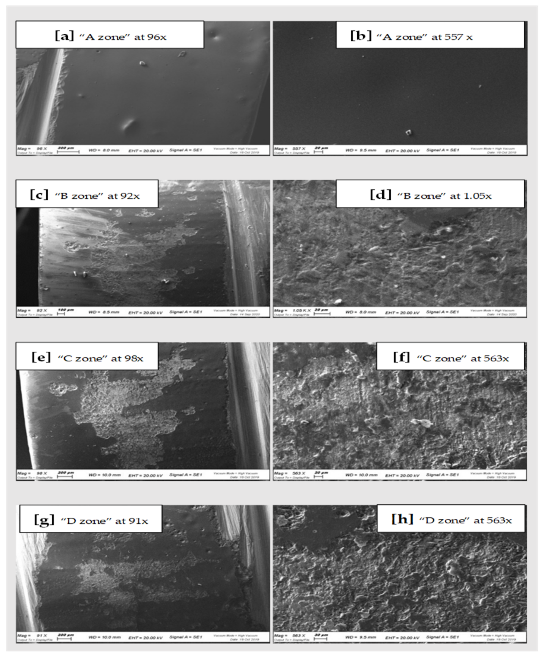 Materials 15 00021 g003