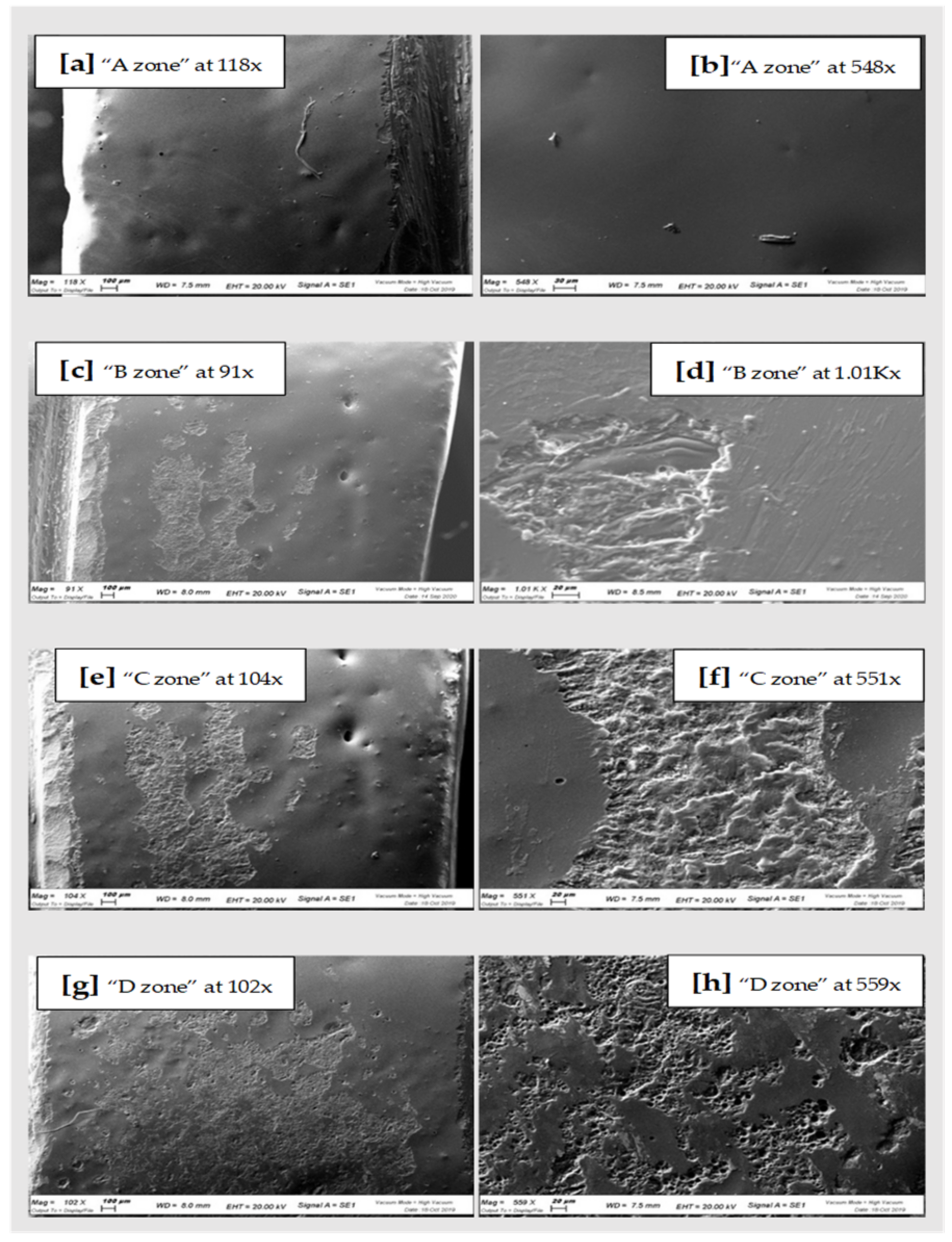 Materials 15 00021 g004