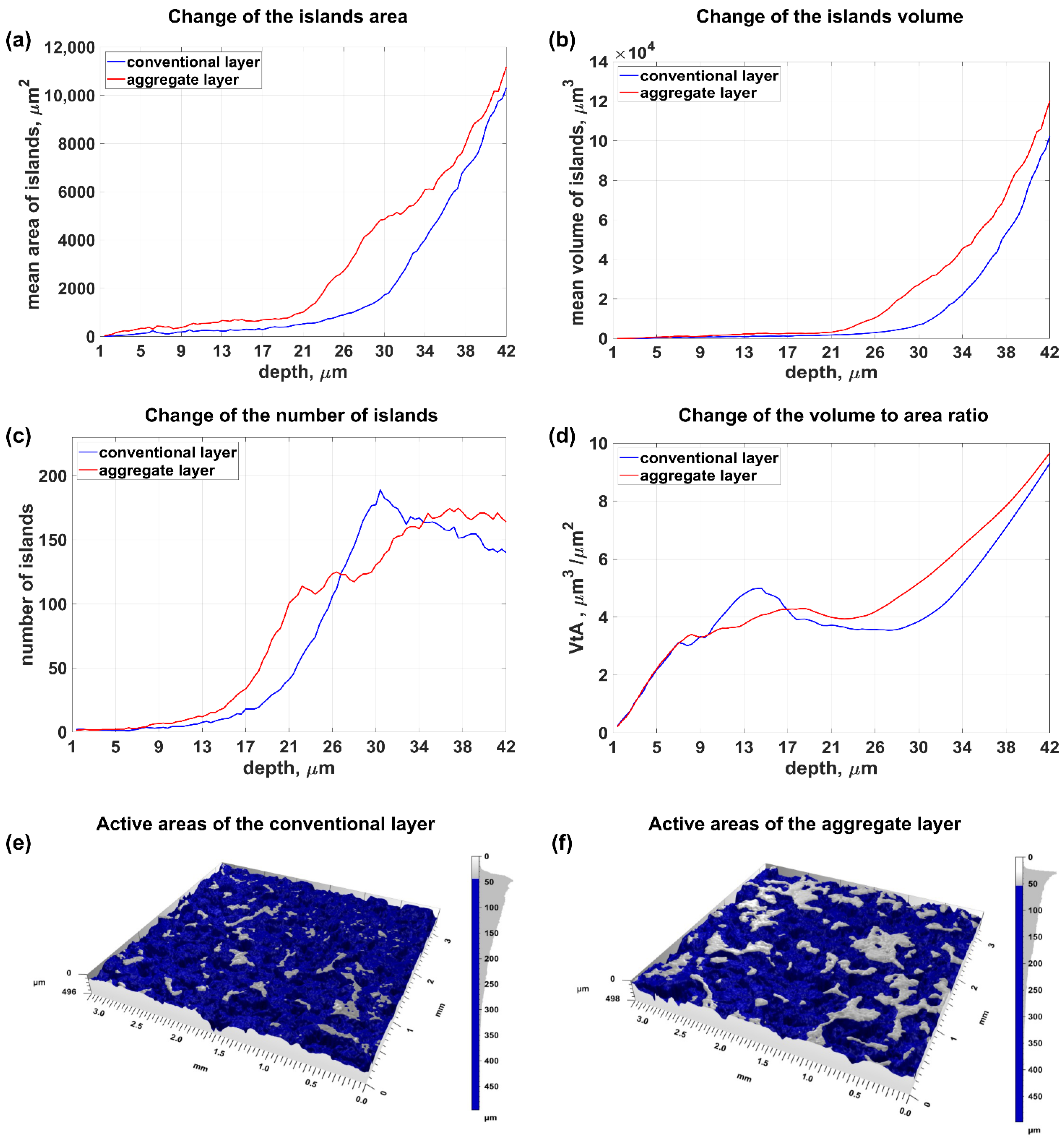 Materials 15 00022 g005