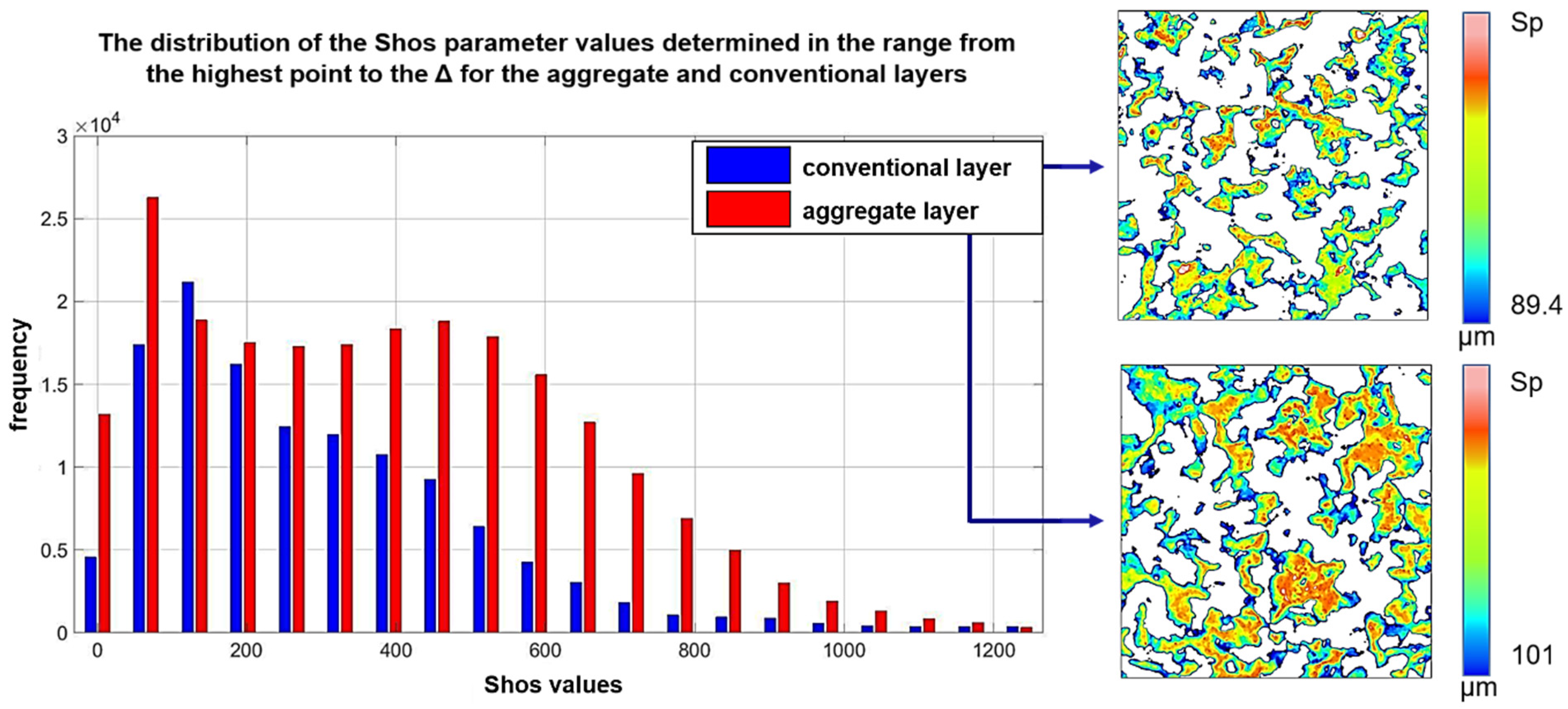 Materials 15 00022 g006