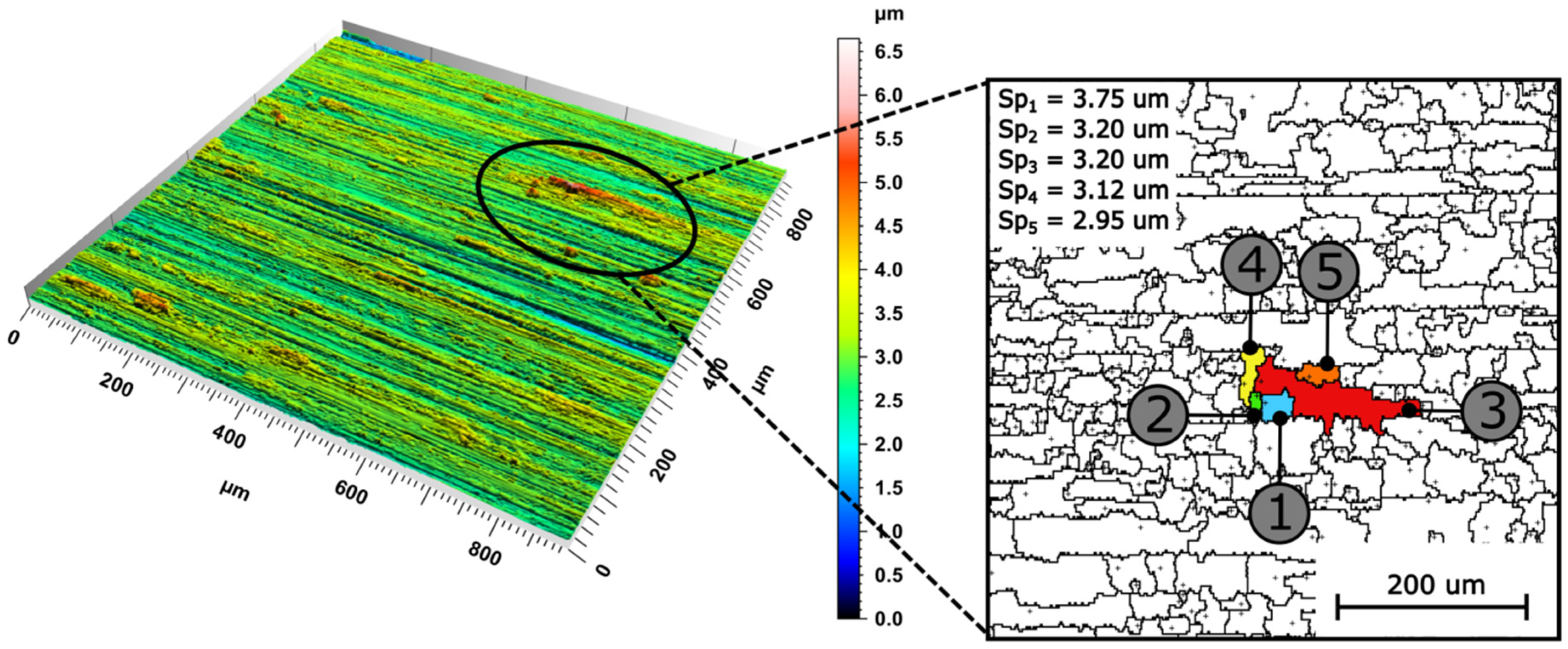 Materials 15 00022 g008