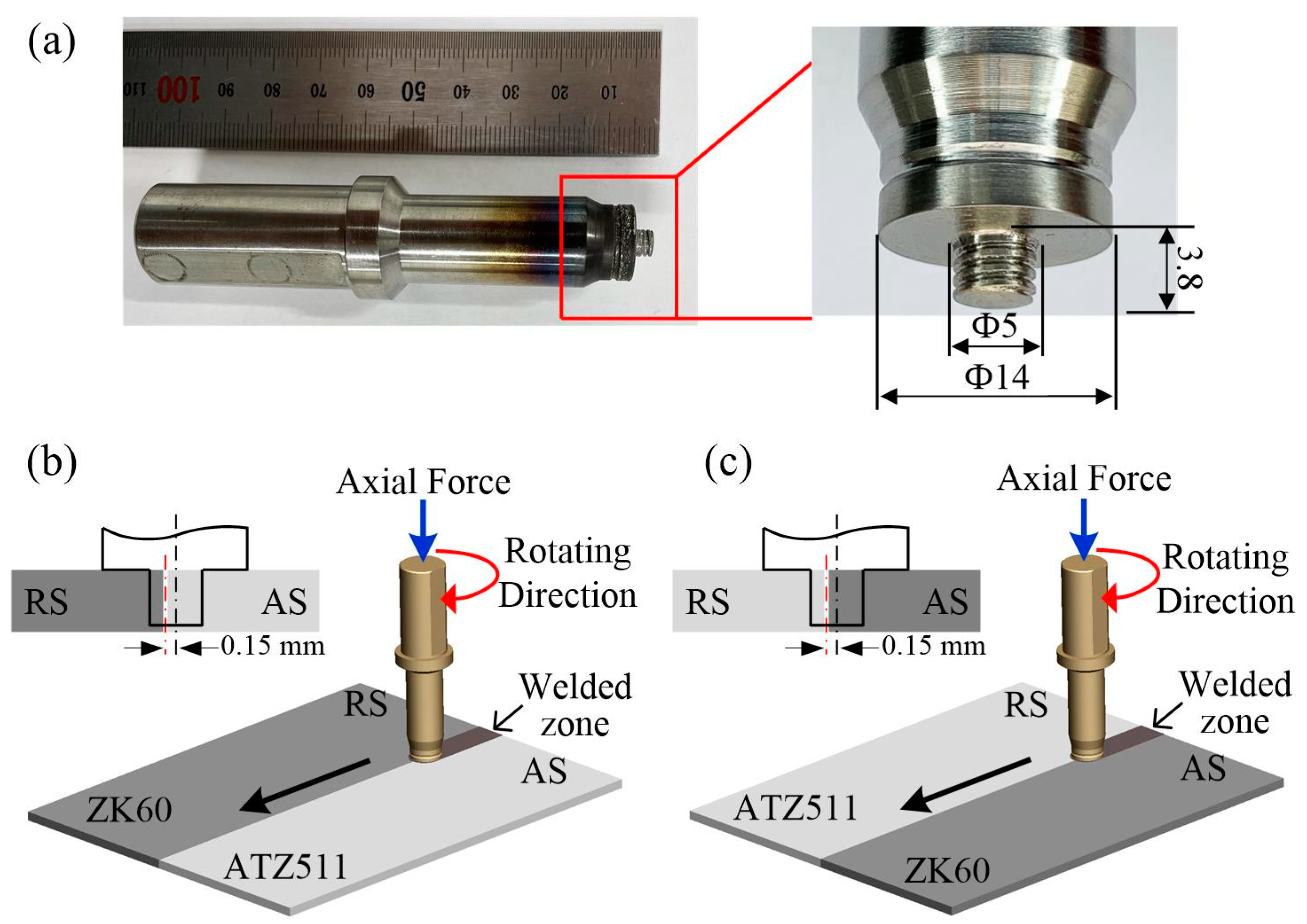 Materials 15 00023 g002