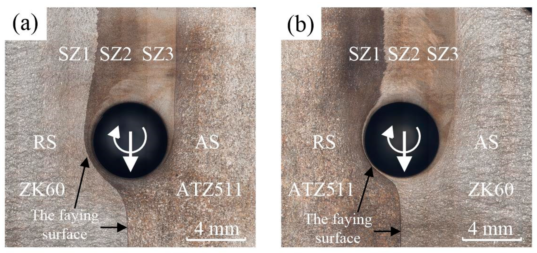 Materials 15 00023 g003