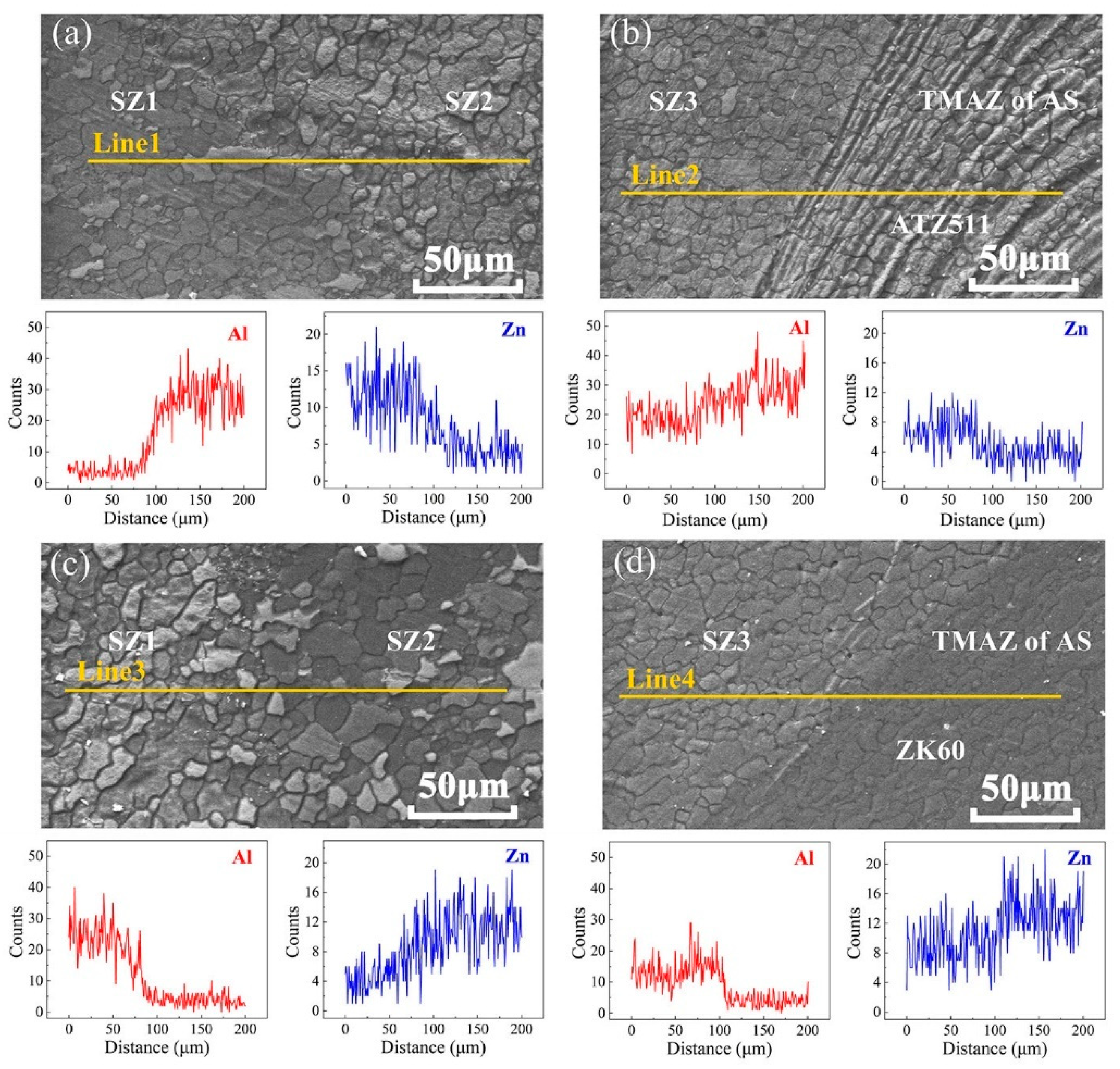 Materials 15 00023 g005