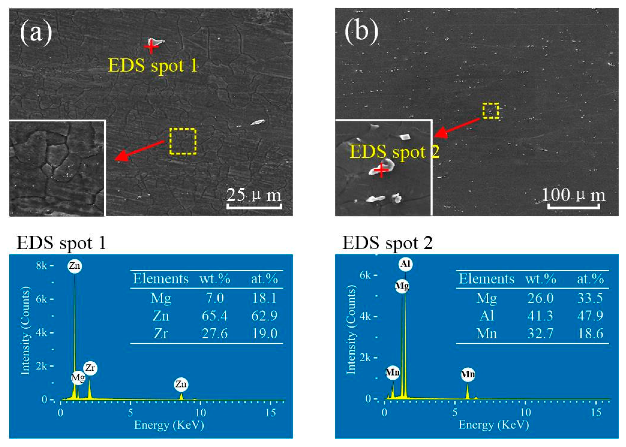 Materials 15 00023 g009