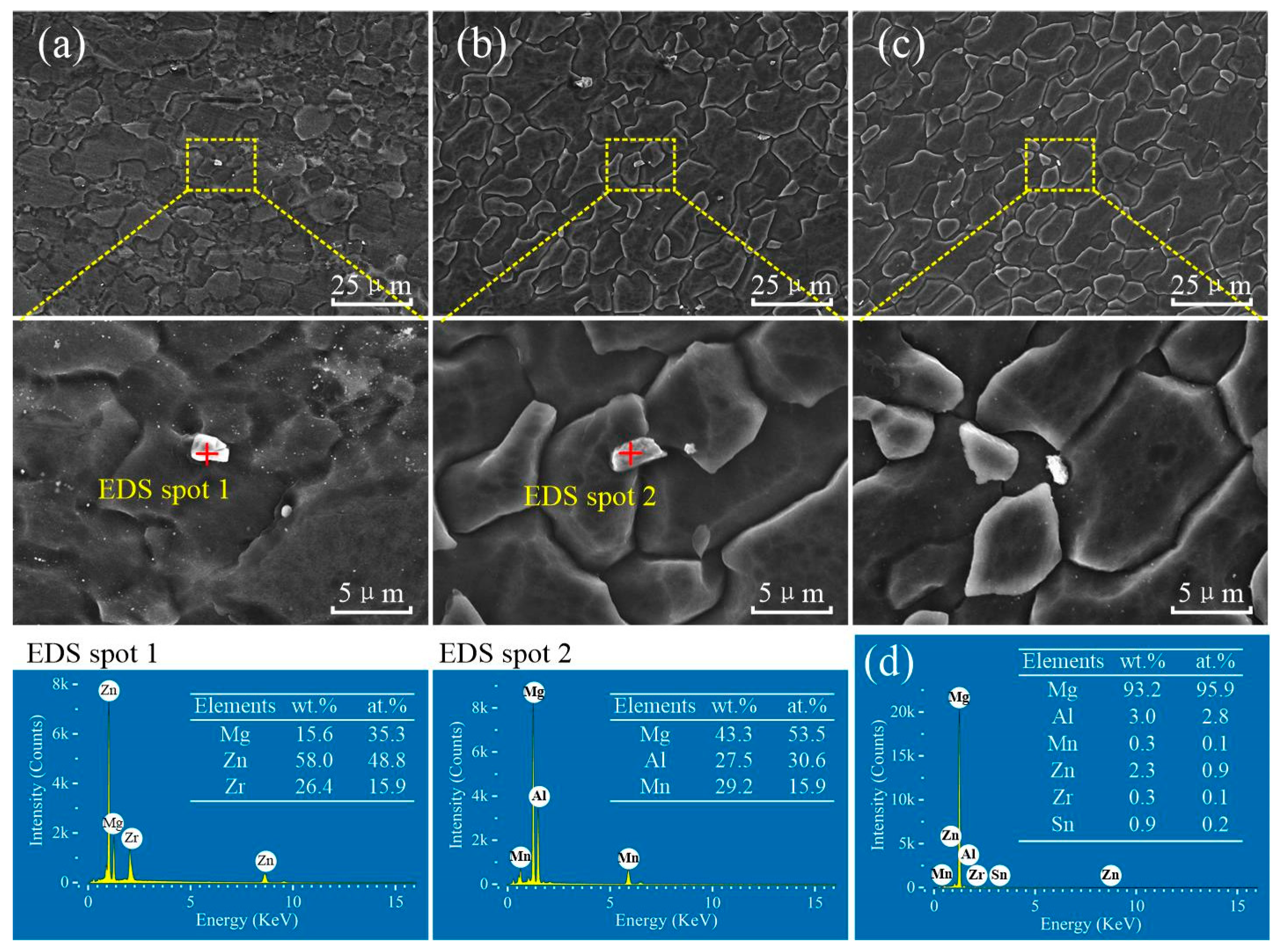 Materials 15 00023 g010