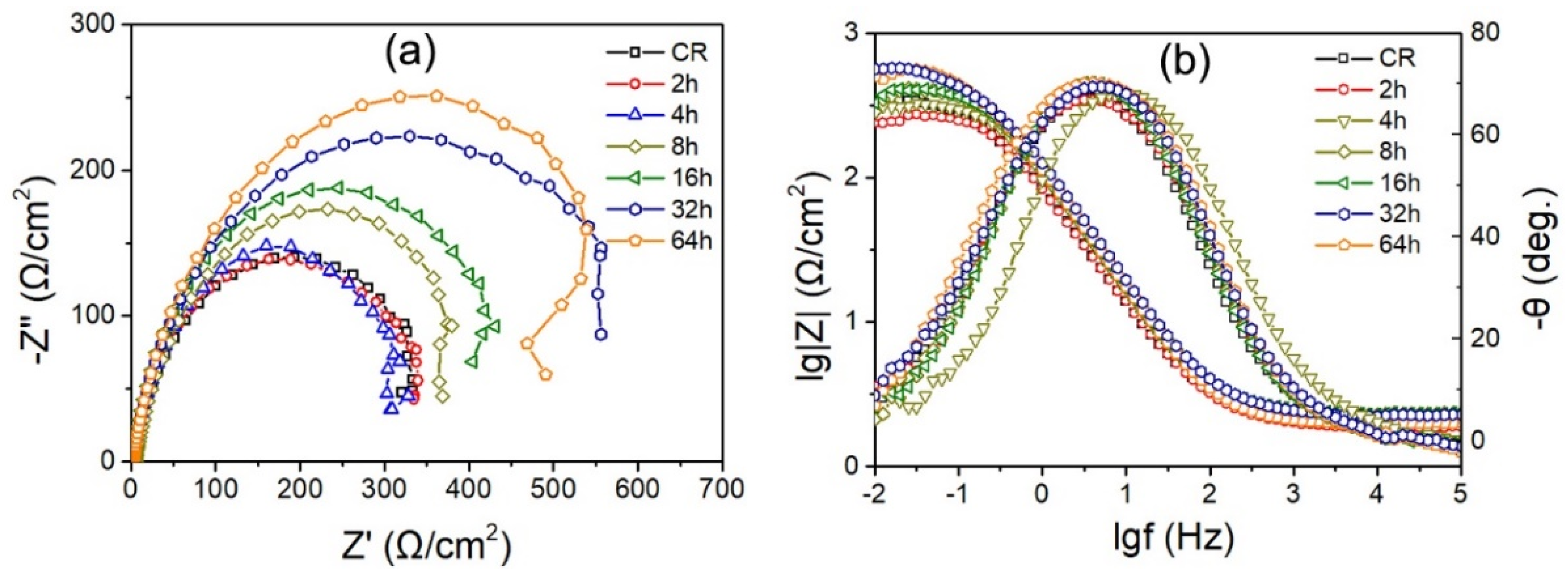 Materials 15 00024 g007