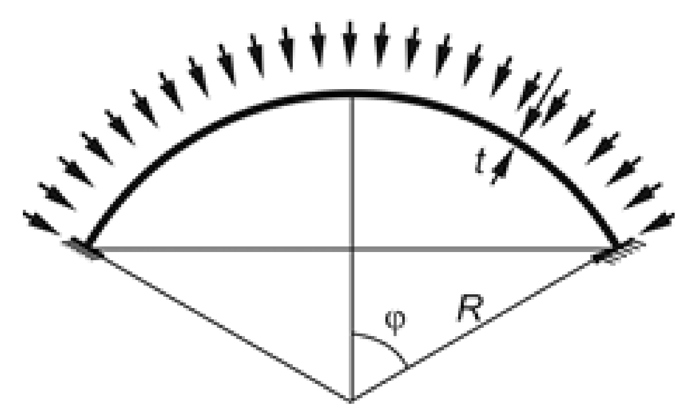 Materials 15 00025 g001