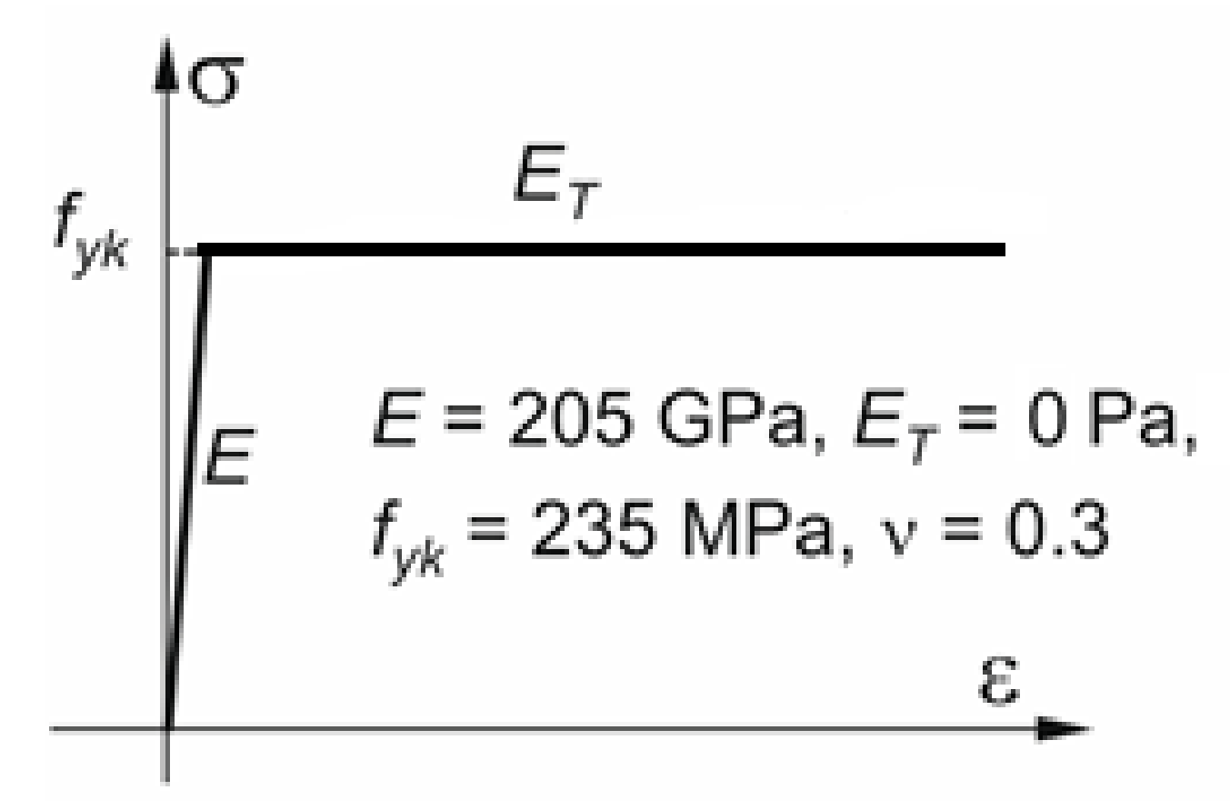 Materials 15 00025 g002