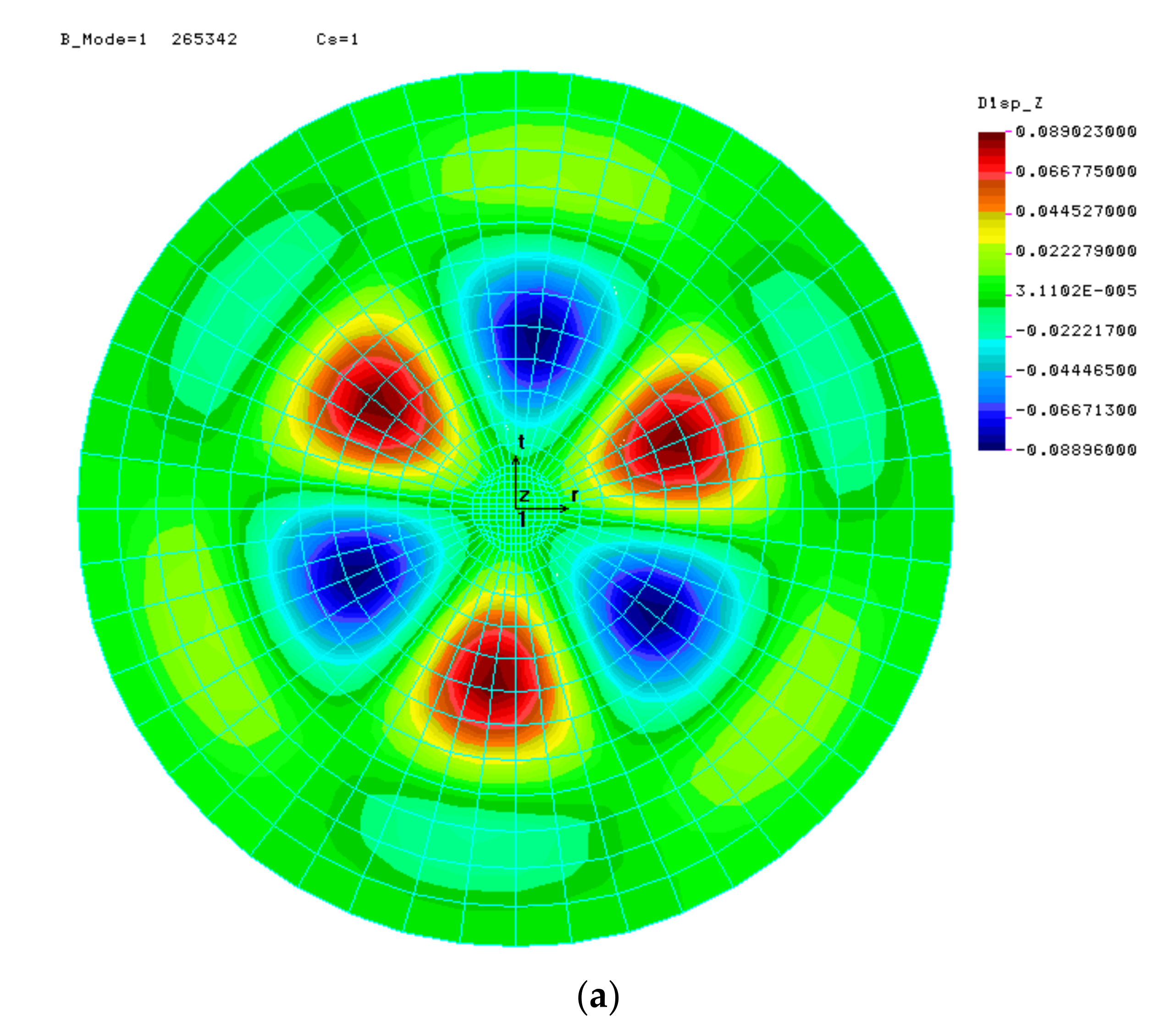 Materials 15 00025 g005a