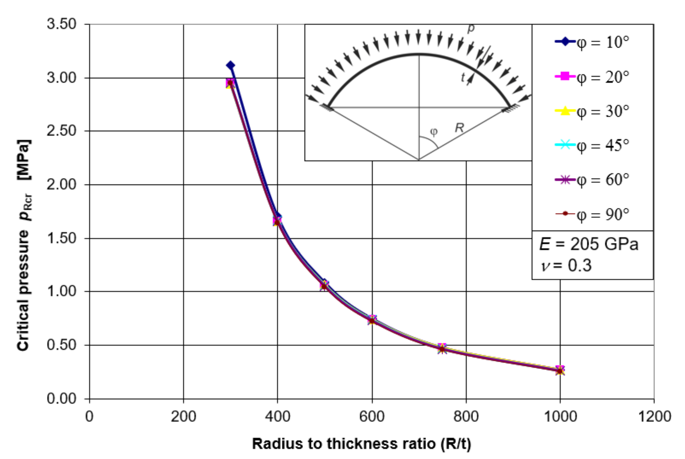Materials 15 00025 g006