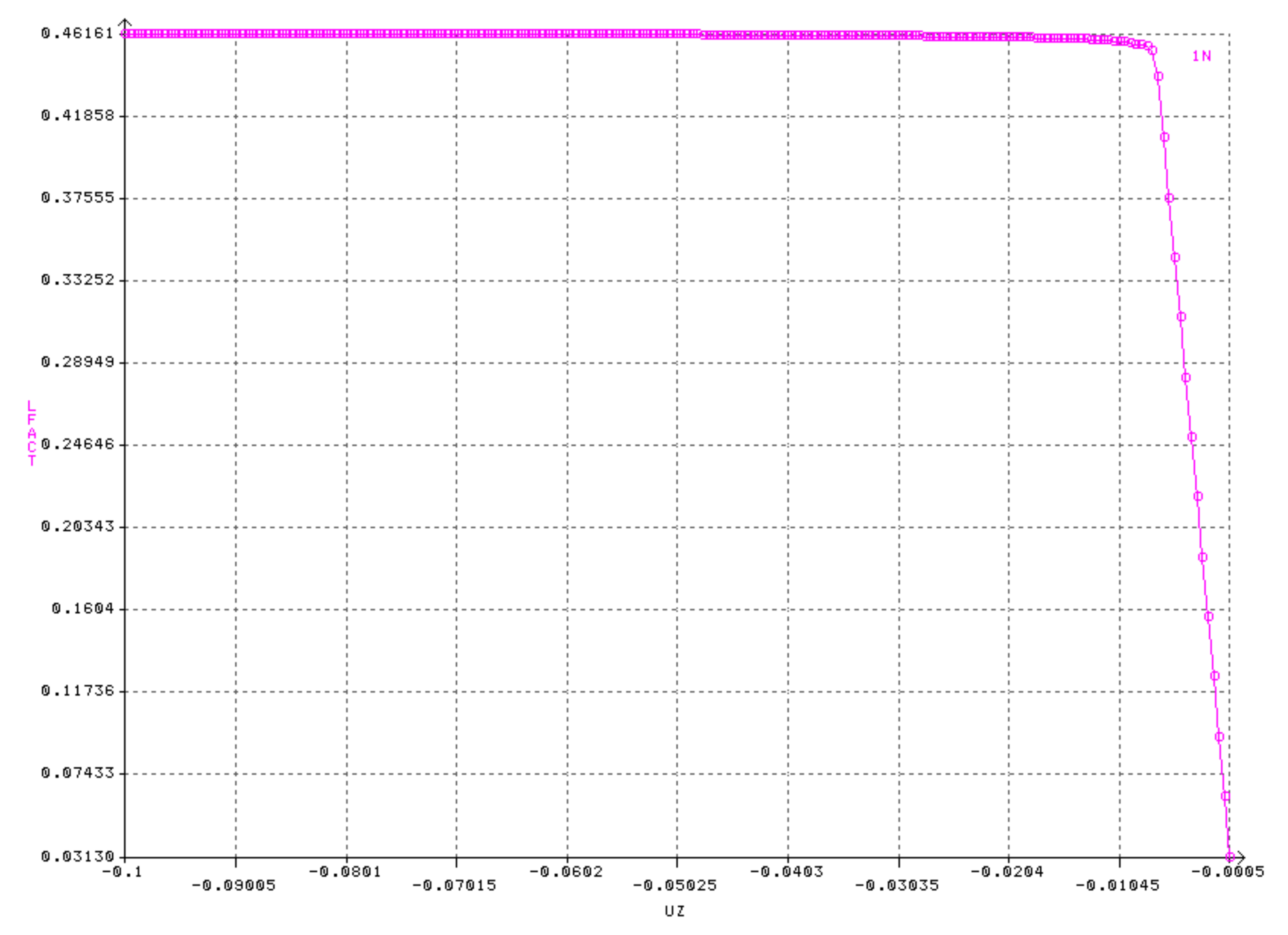 Materials 15 00025 g007