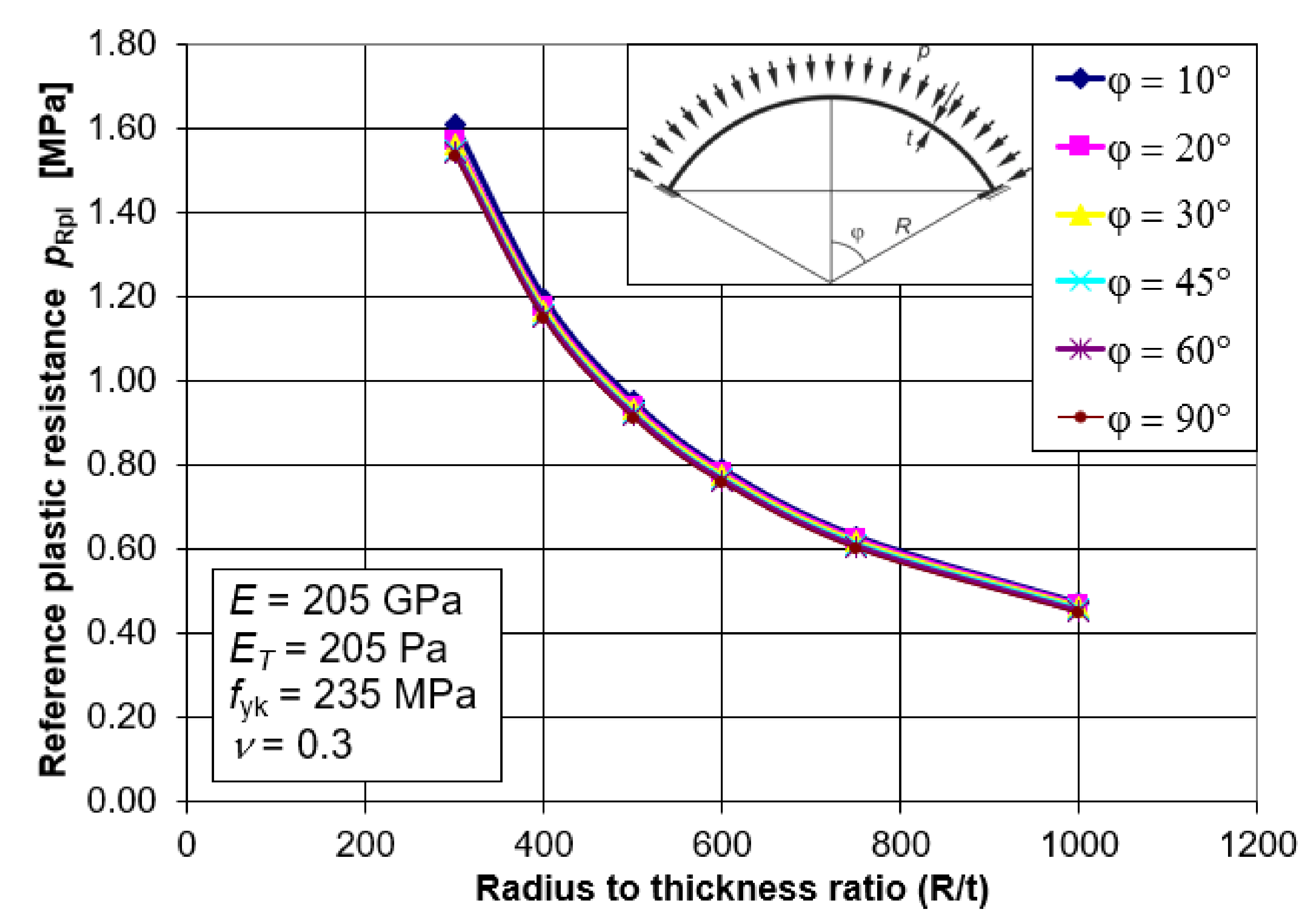 Materials 15 00025 g008