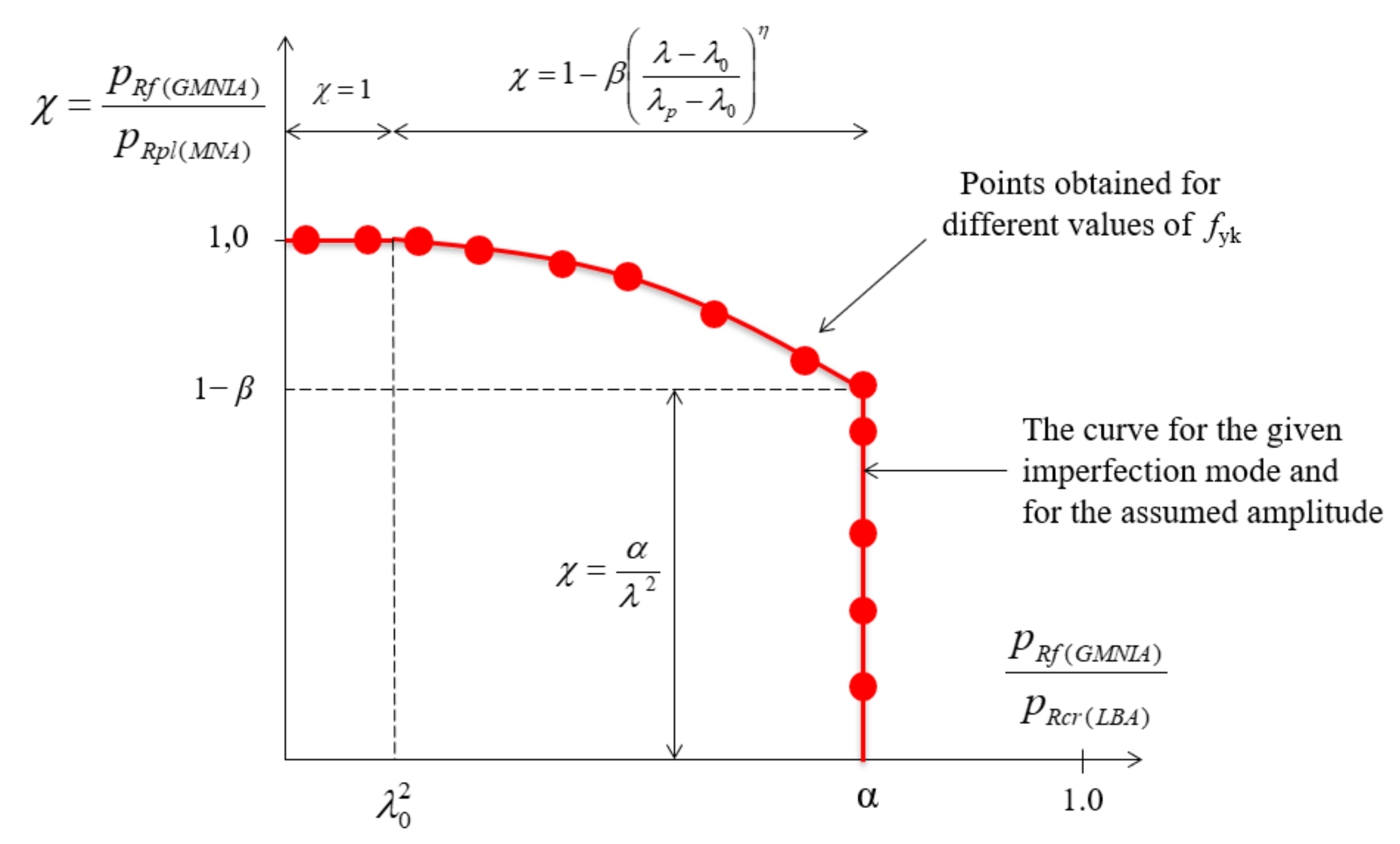Materials 15 00025 g017