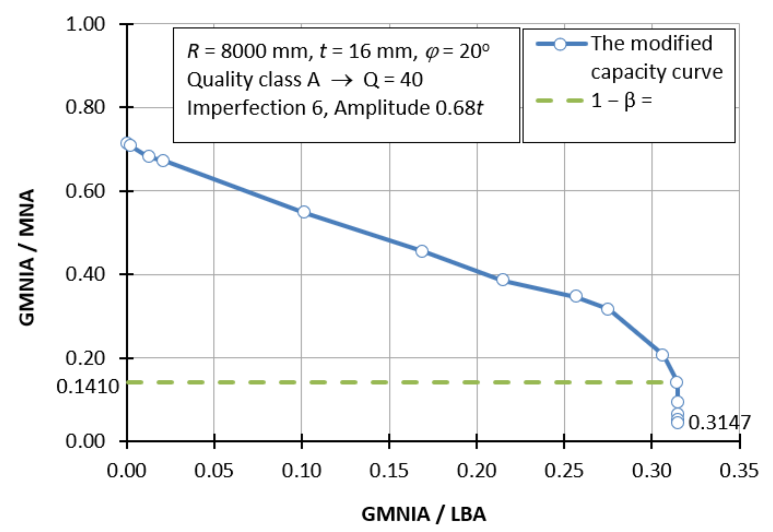 Materials 15 00025 g018