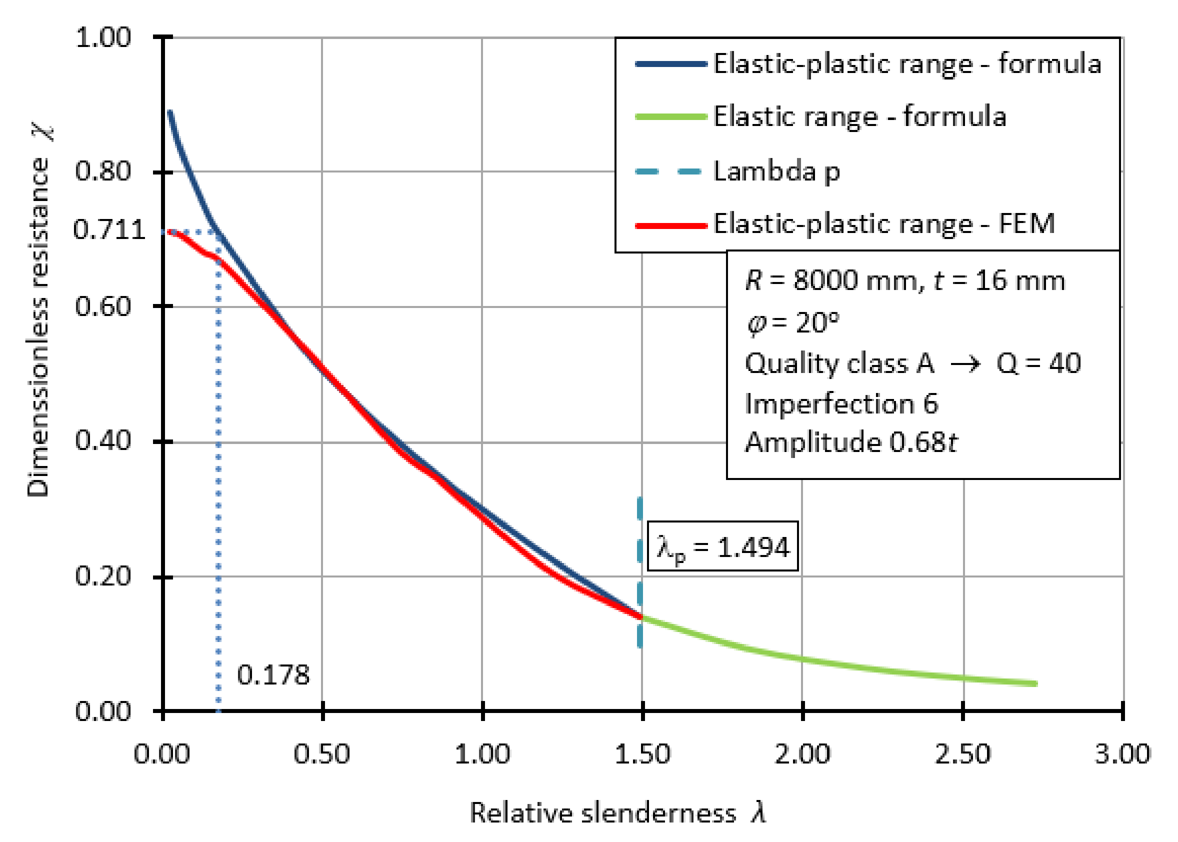 Materials 15 00025 g021