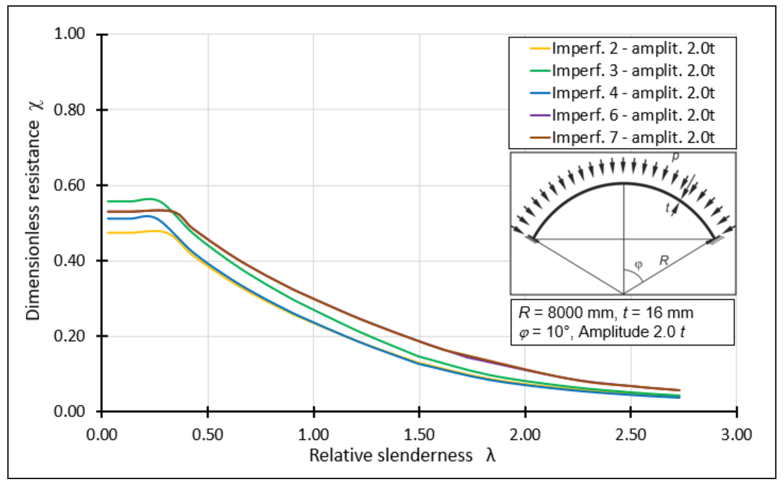 Materials 15 00025 g022c