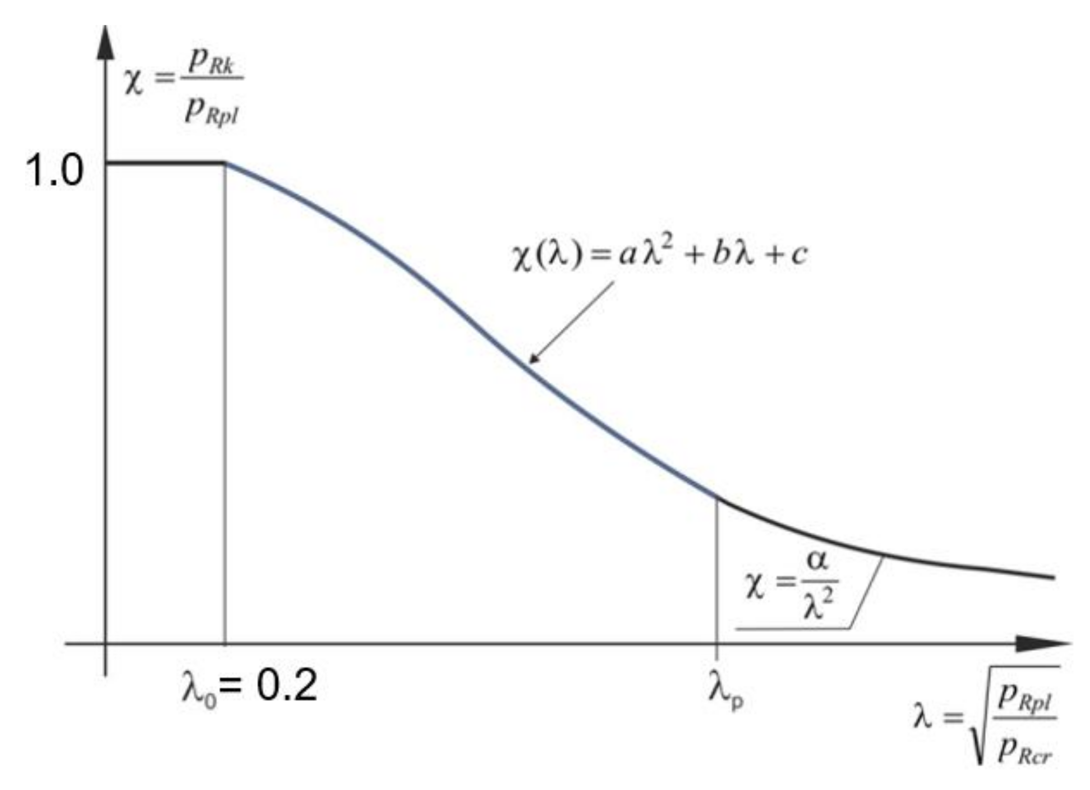 Materials 15 00025 g023