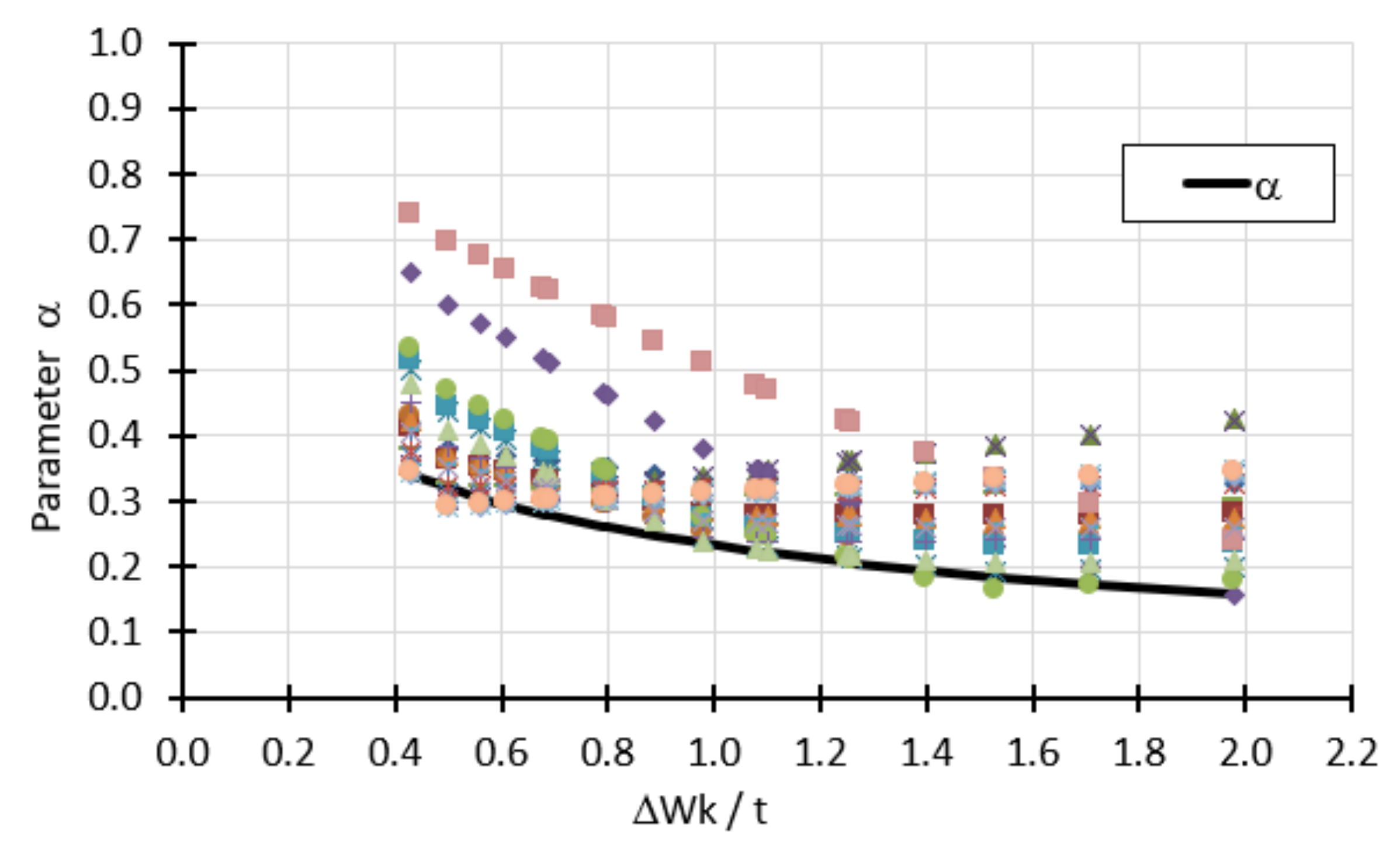 Materials 15 00025 g024