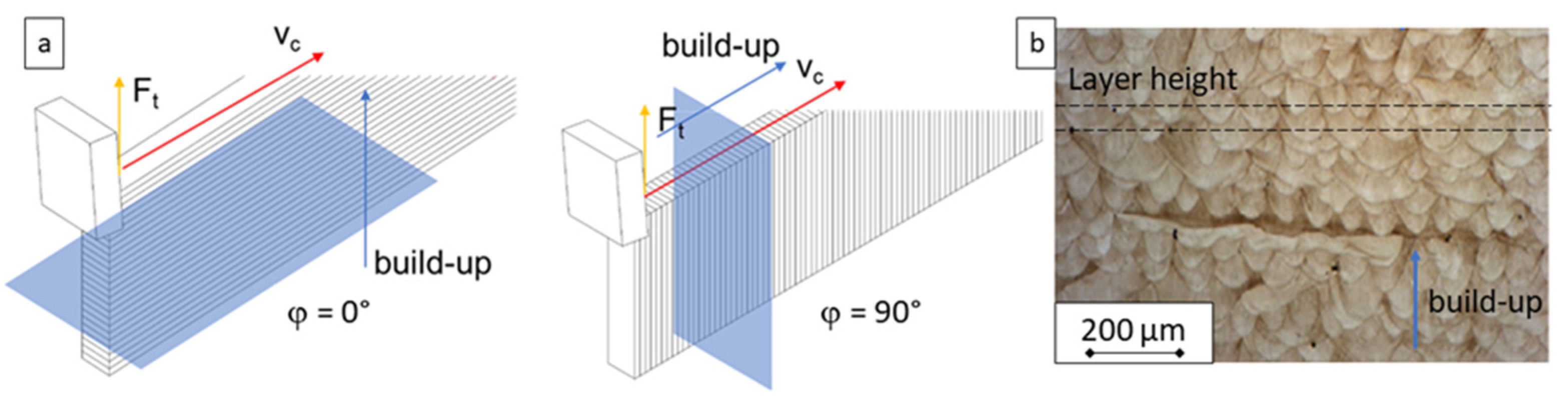 Materials 15 00026 g001