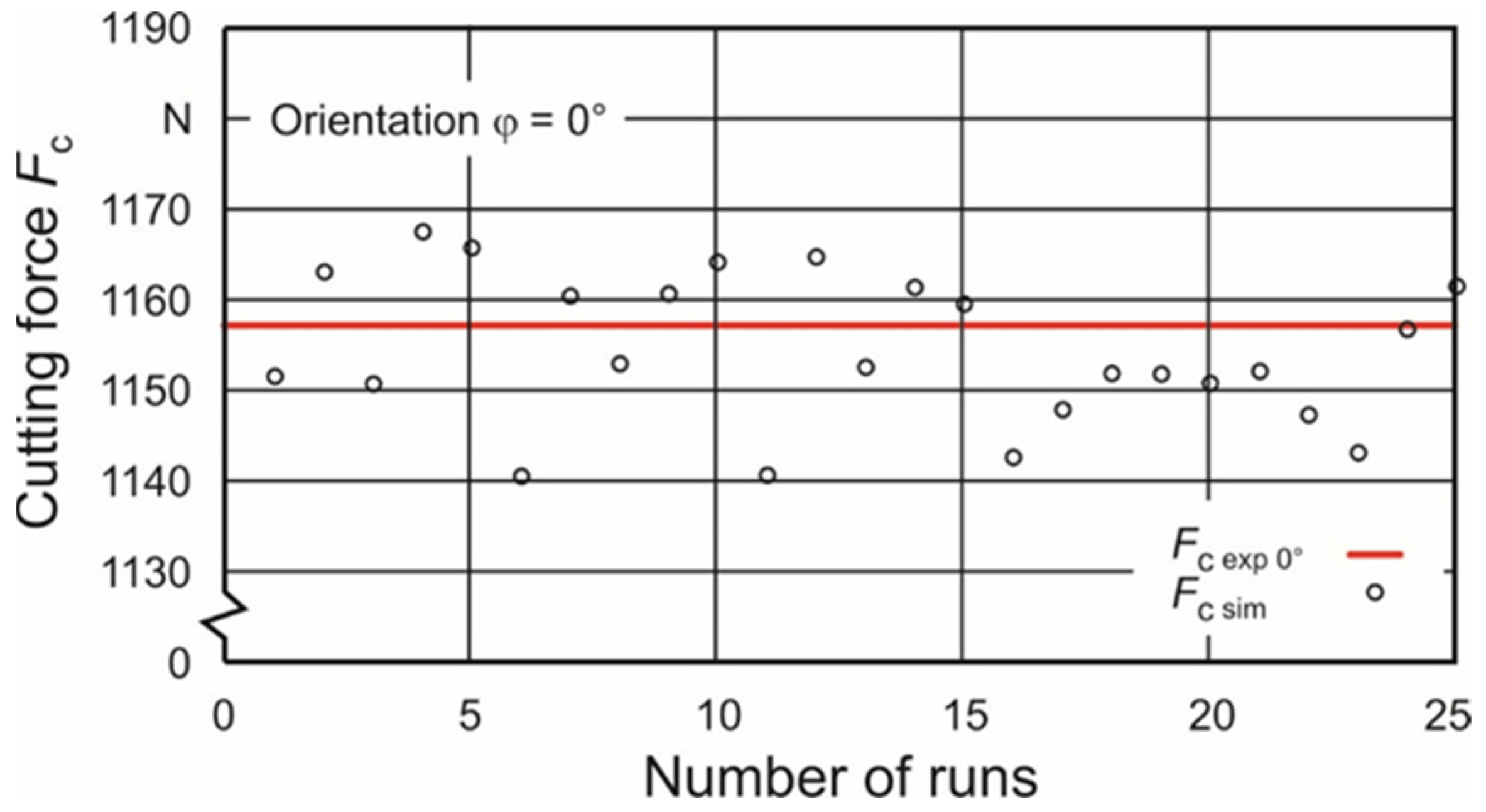 Materials 15 00026 g006