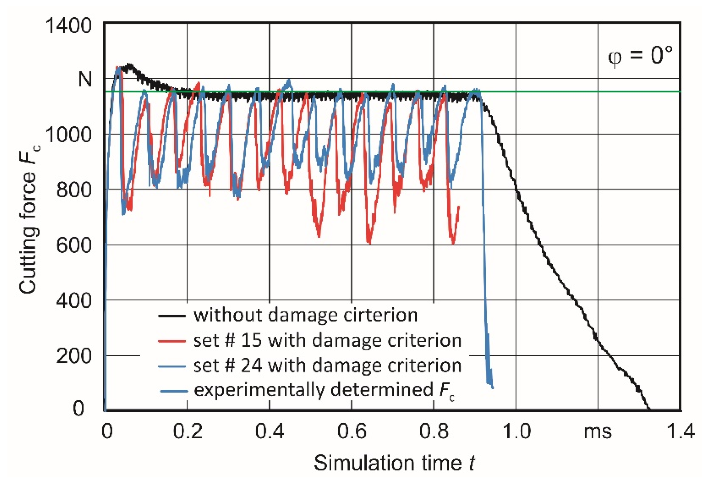 Materials 15 00026 g011