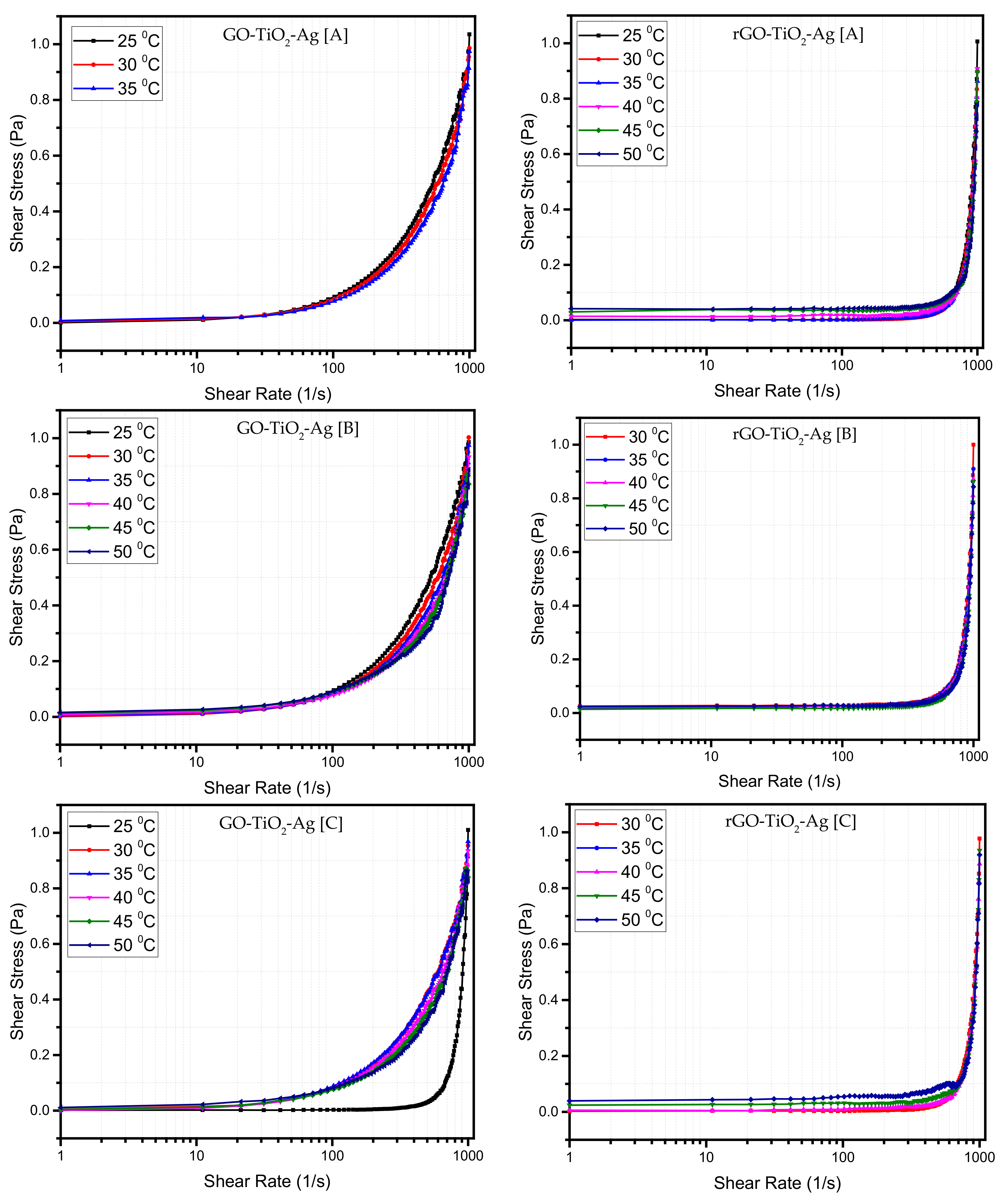 Materials 15 00028 g005a 550