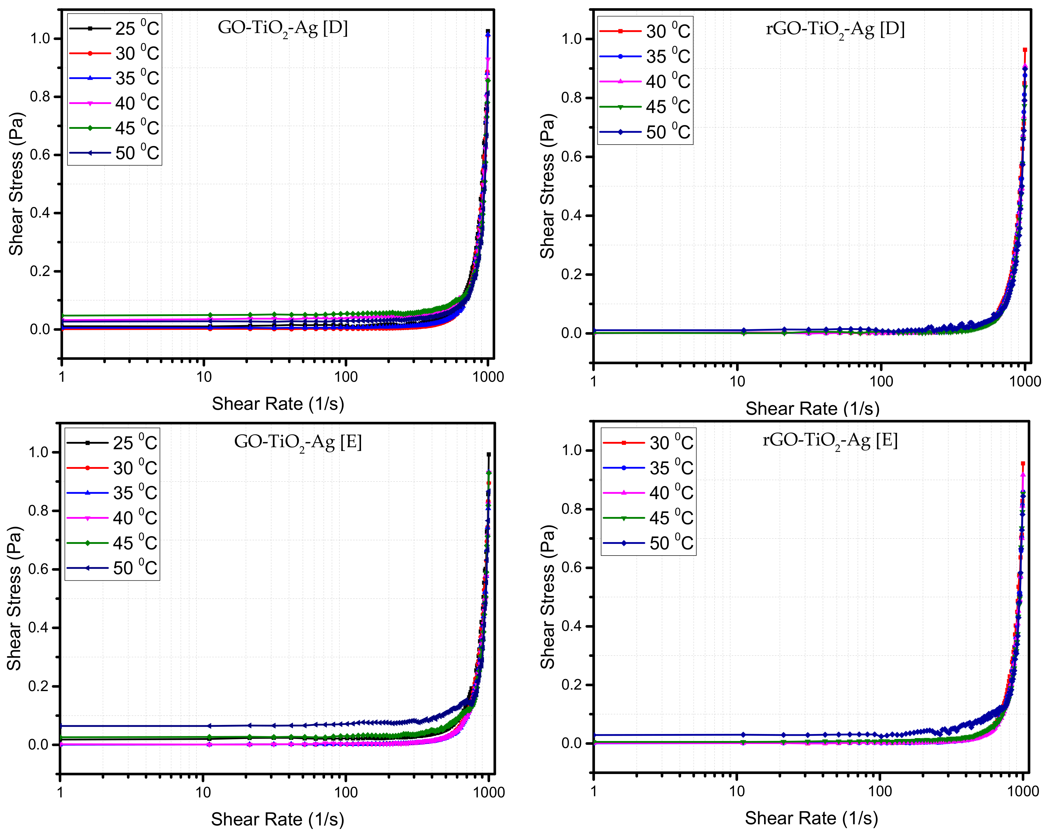 Materials 15 00028 g005b 550