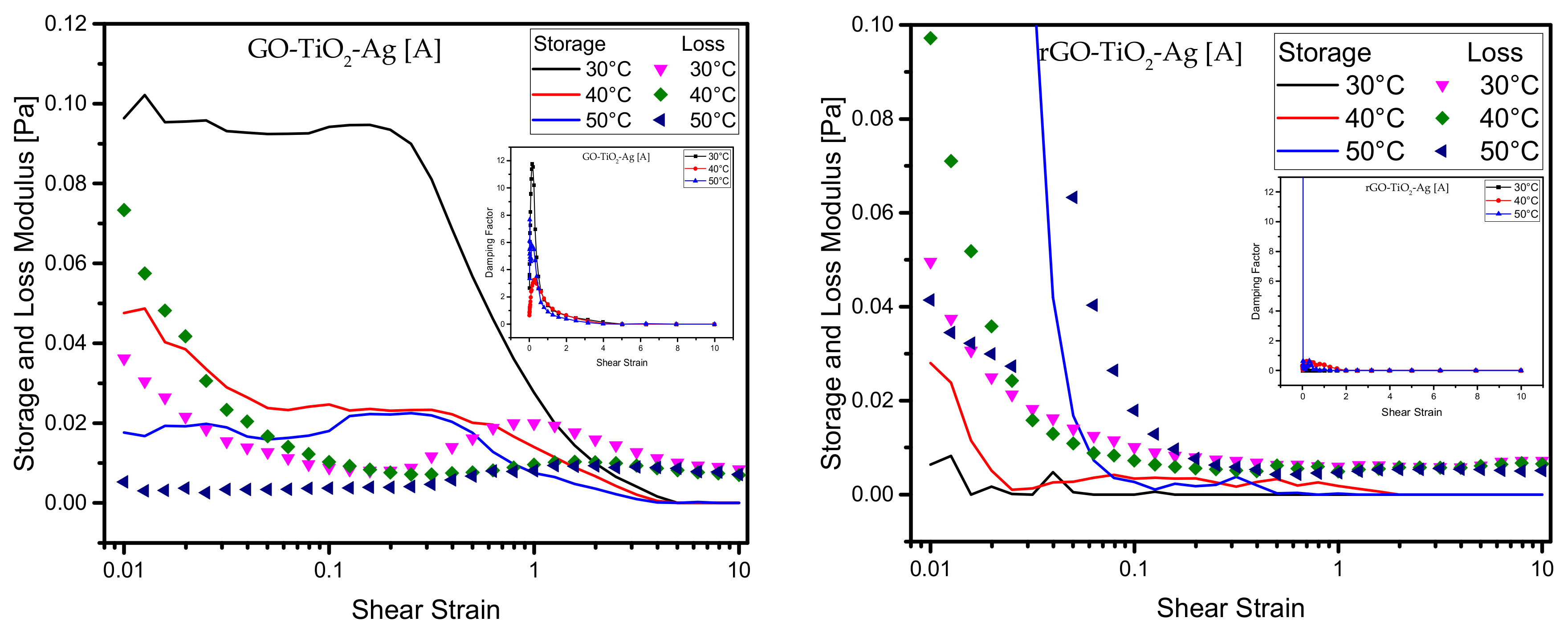 Materials 15 00028 g006a 550