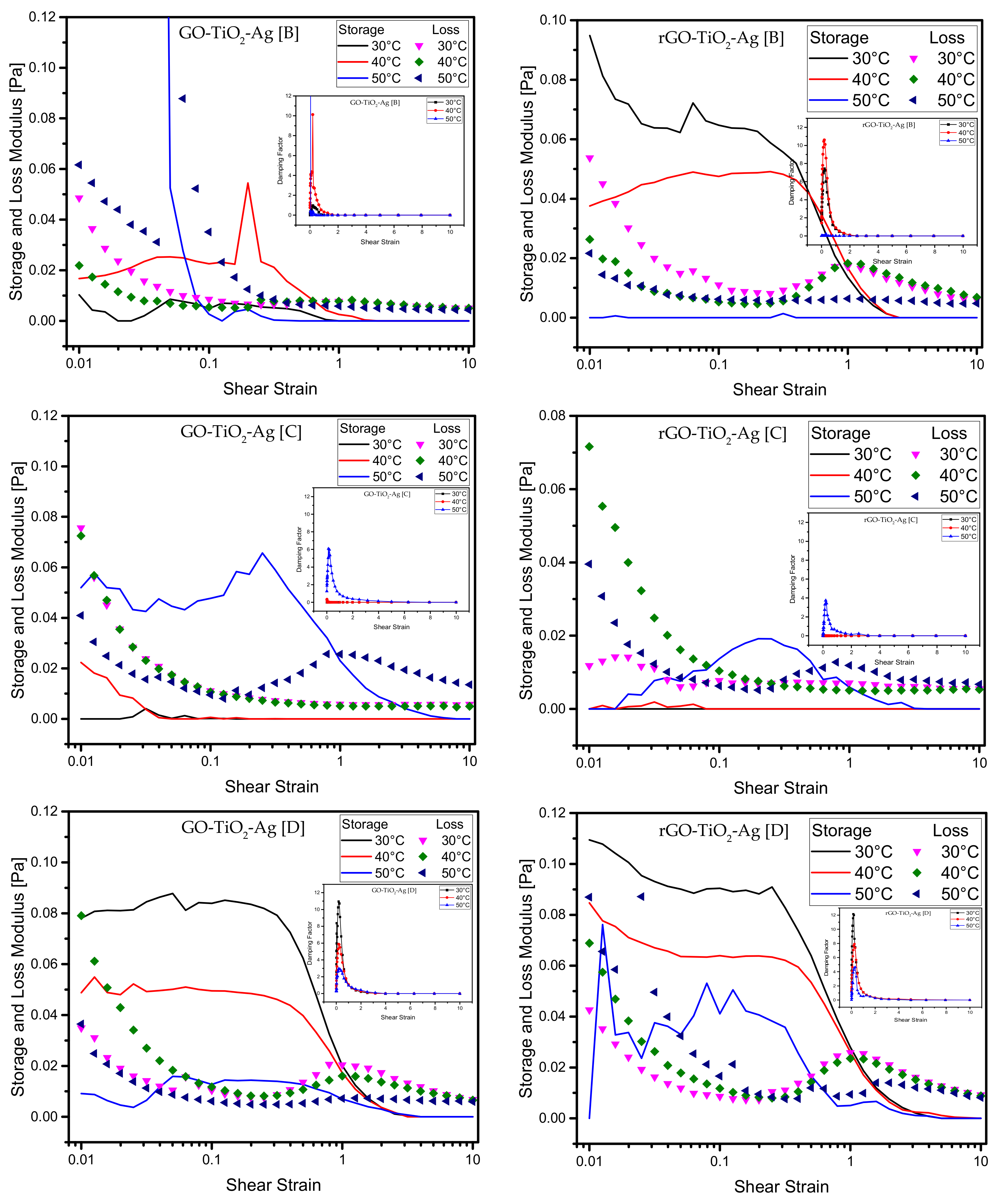 Materials 15 00028 g006b 550