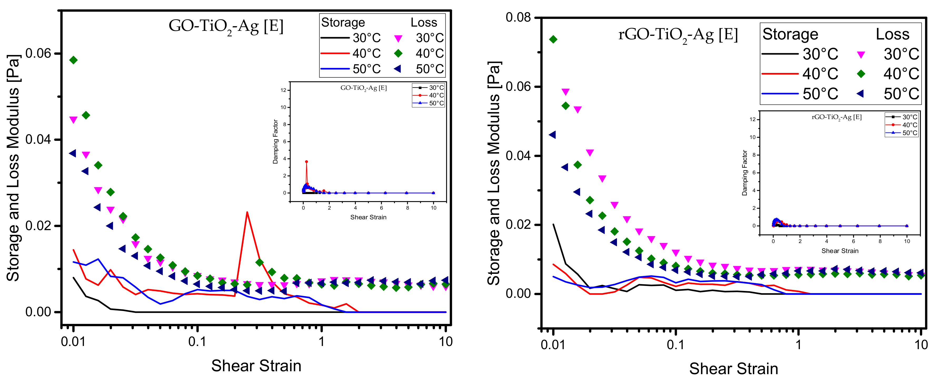 Materials 15 00028 g006c 550